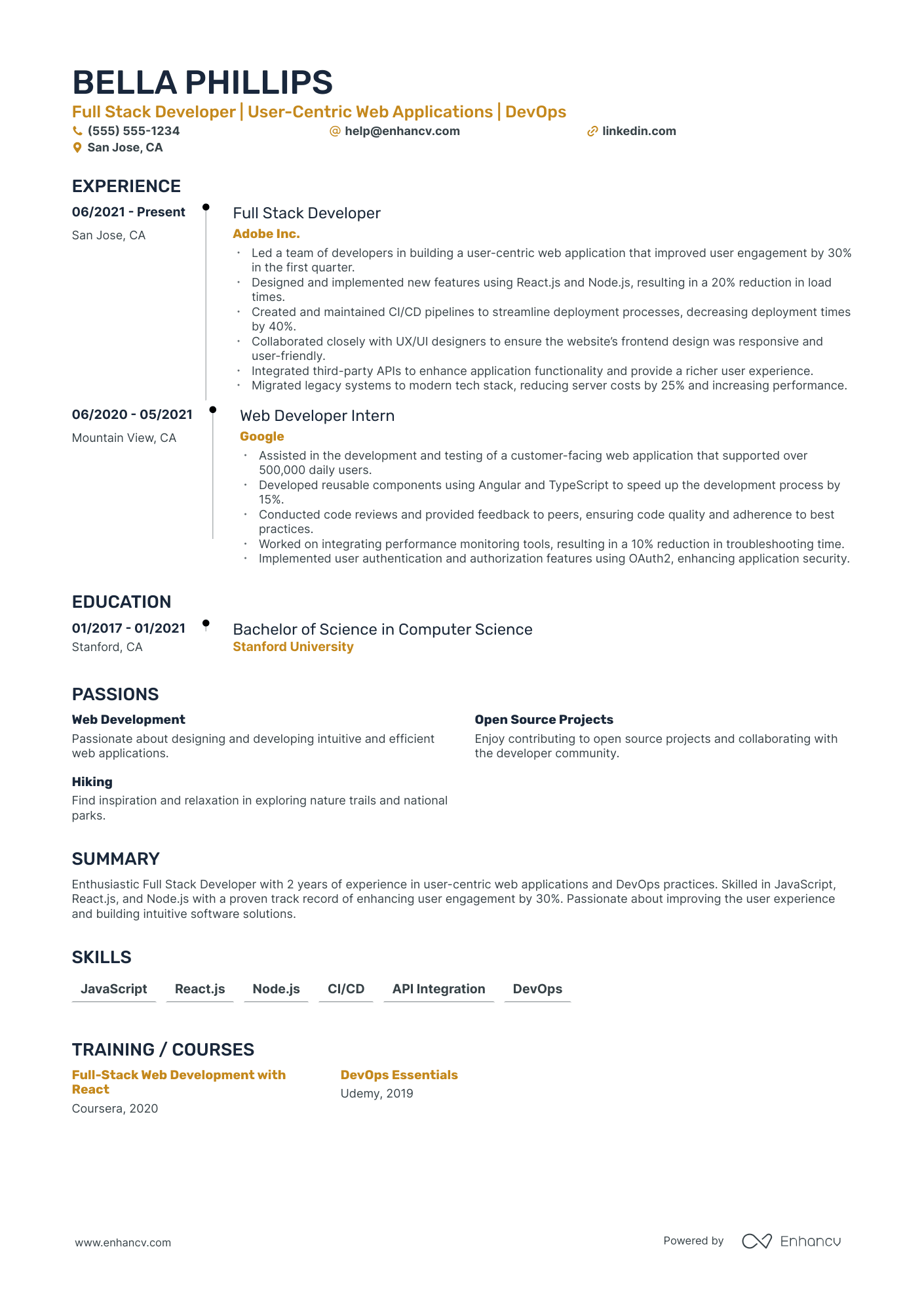 Full Stack JavaScript Developer Resume Example Resume Example