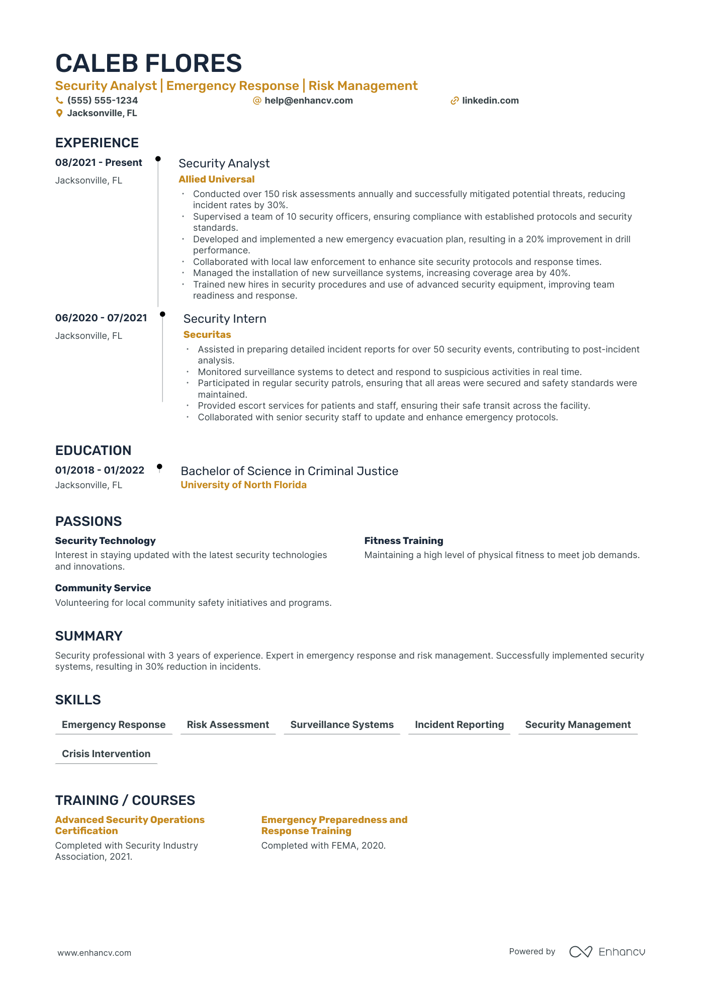 Security Guard Supervisor resume example