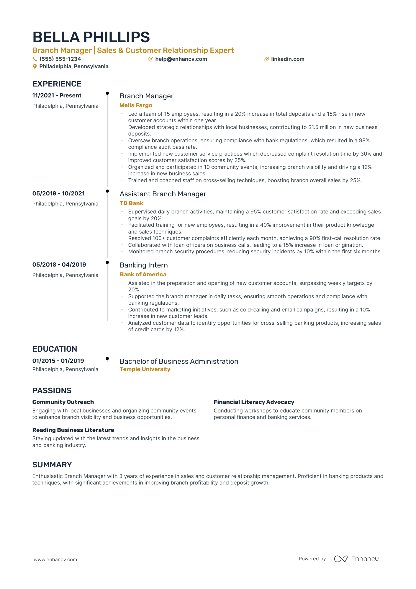 Retail Bank Manager resume example