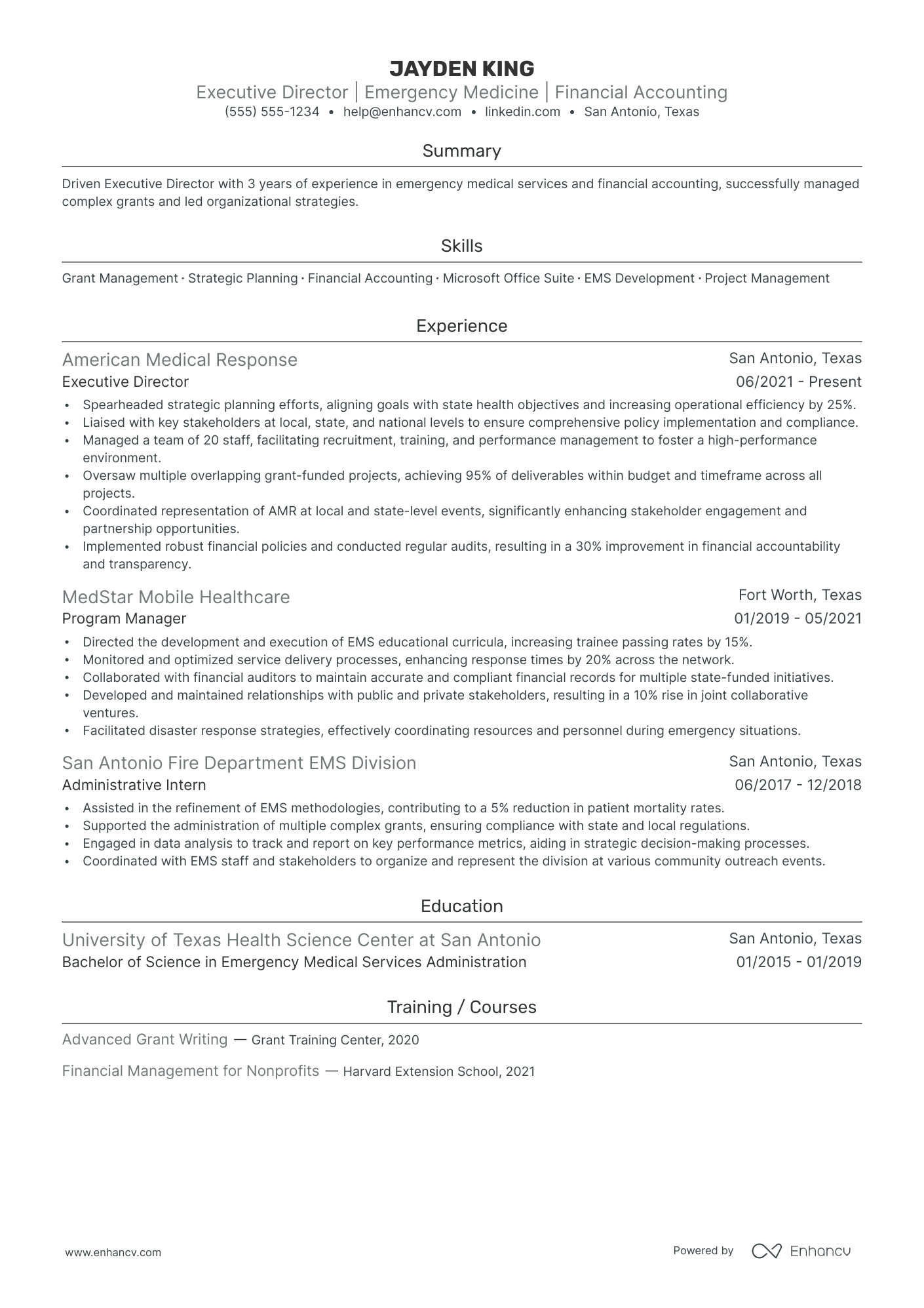 Executive Program Director resume example