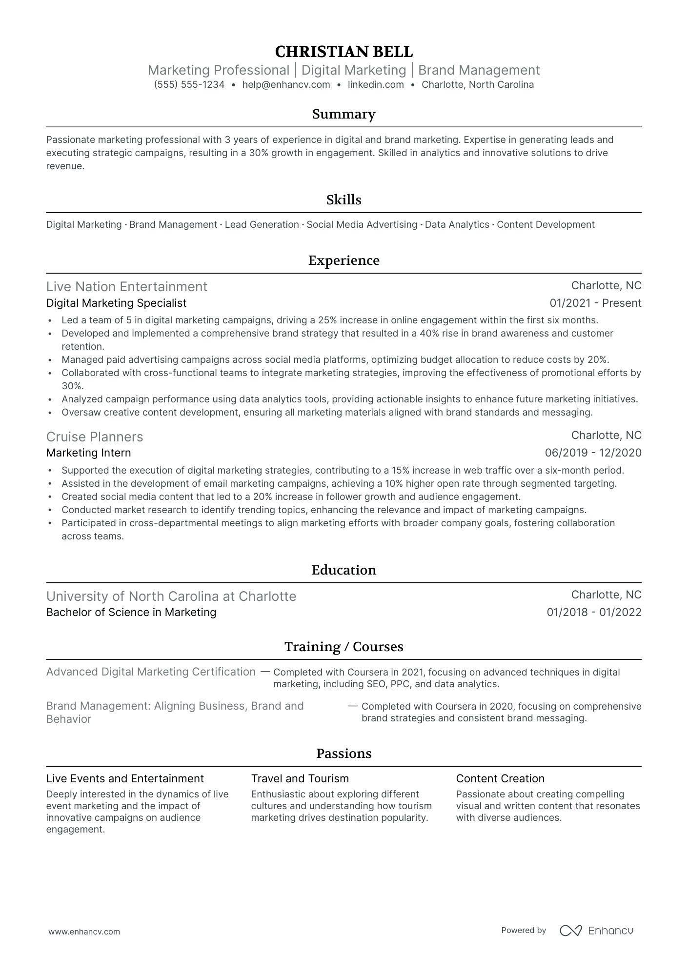 Senior Vice President of Marketing Resume Example Resume Example