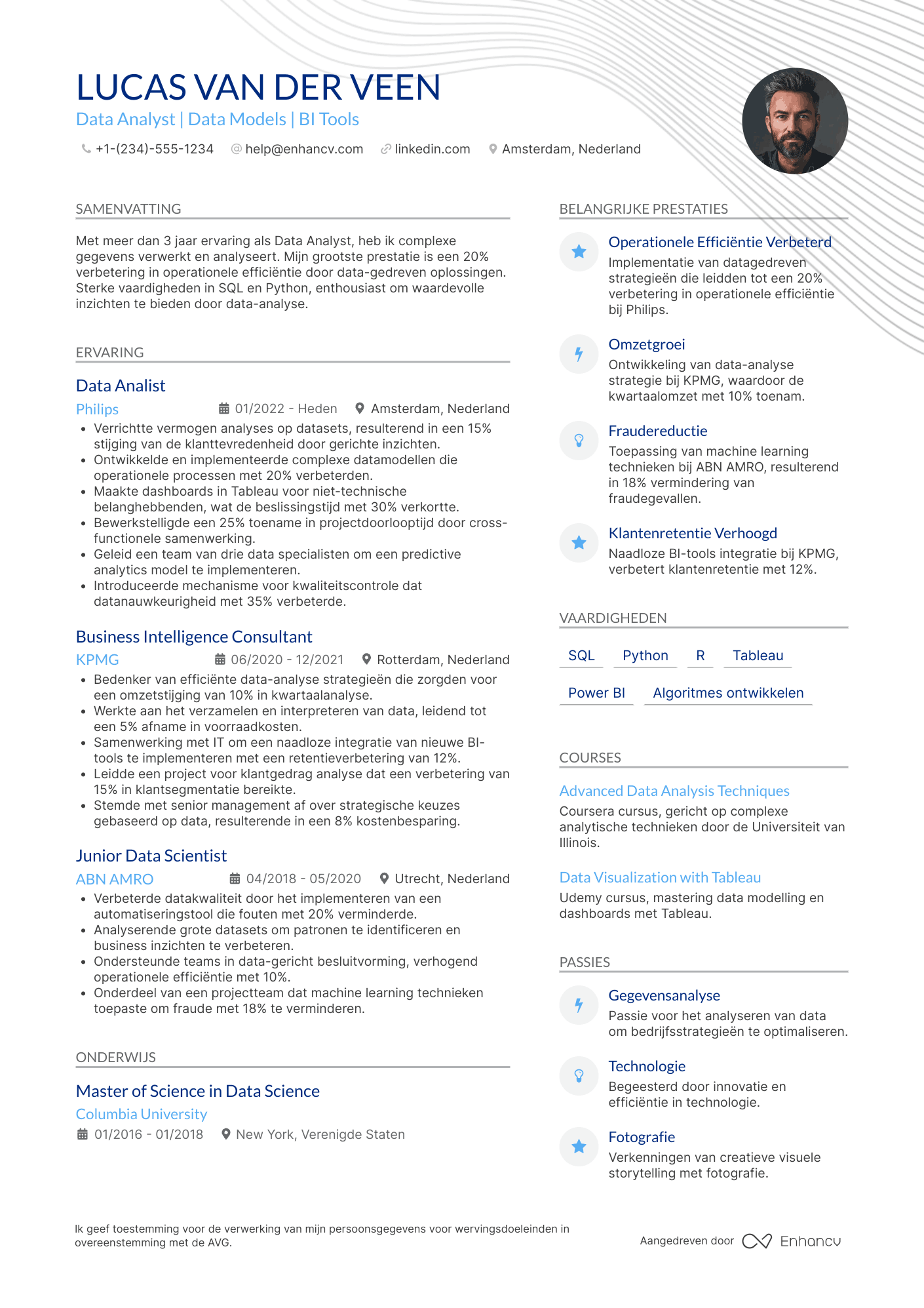 Data Analist CV