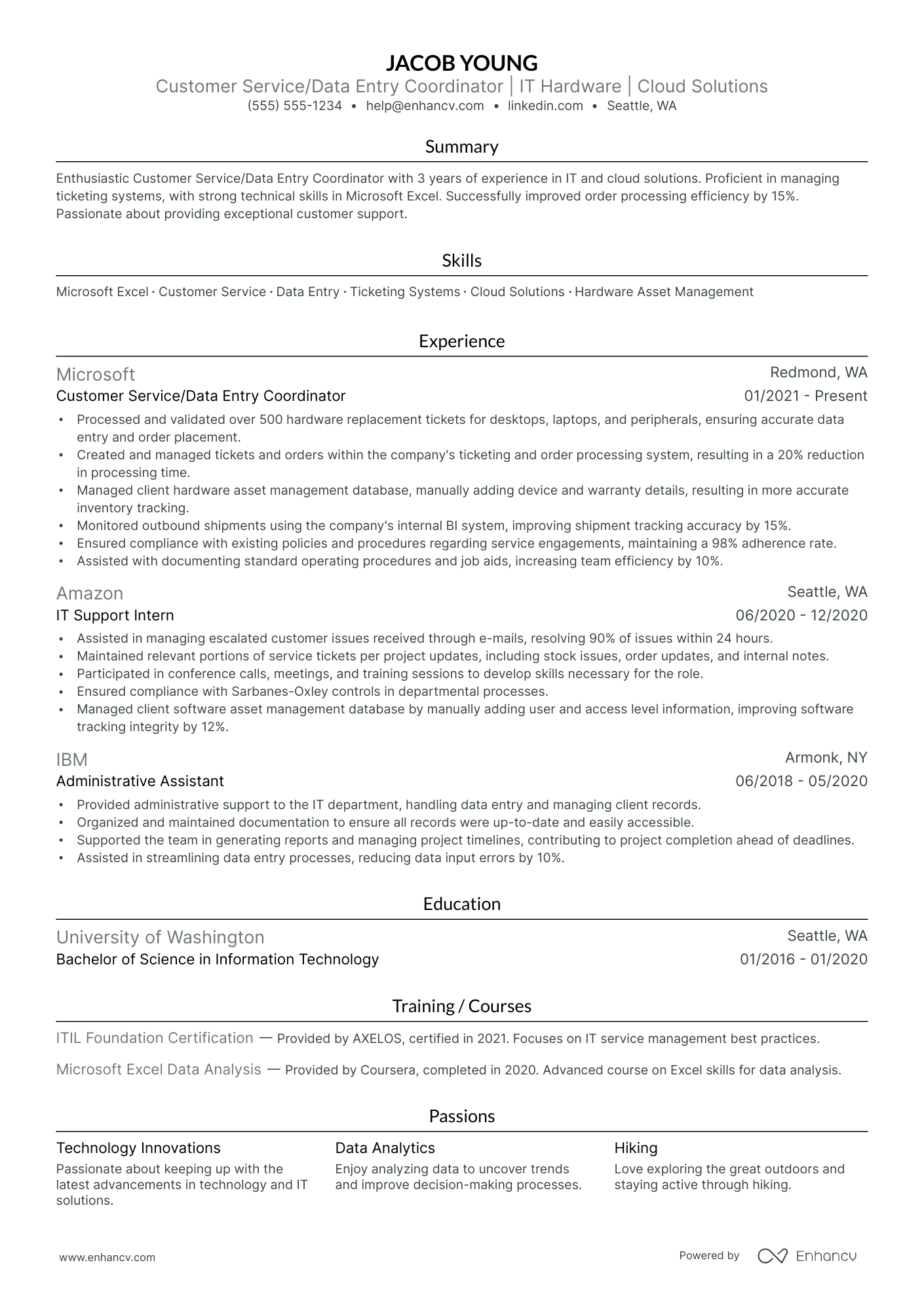 Data Entry Project Coordinator resume example