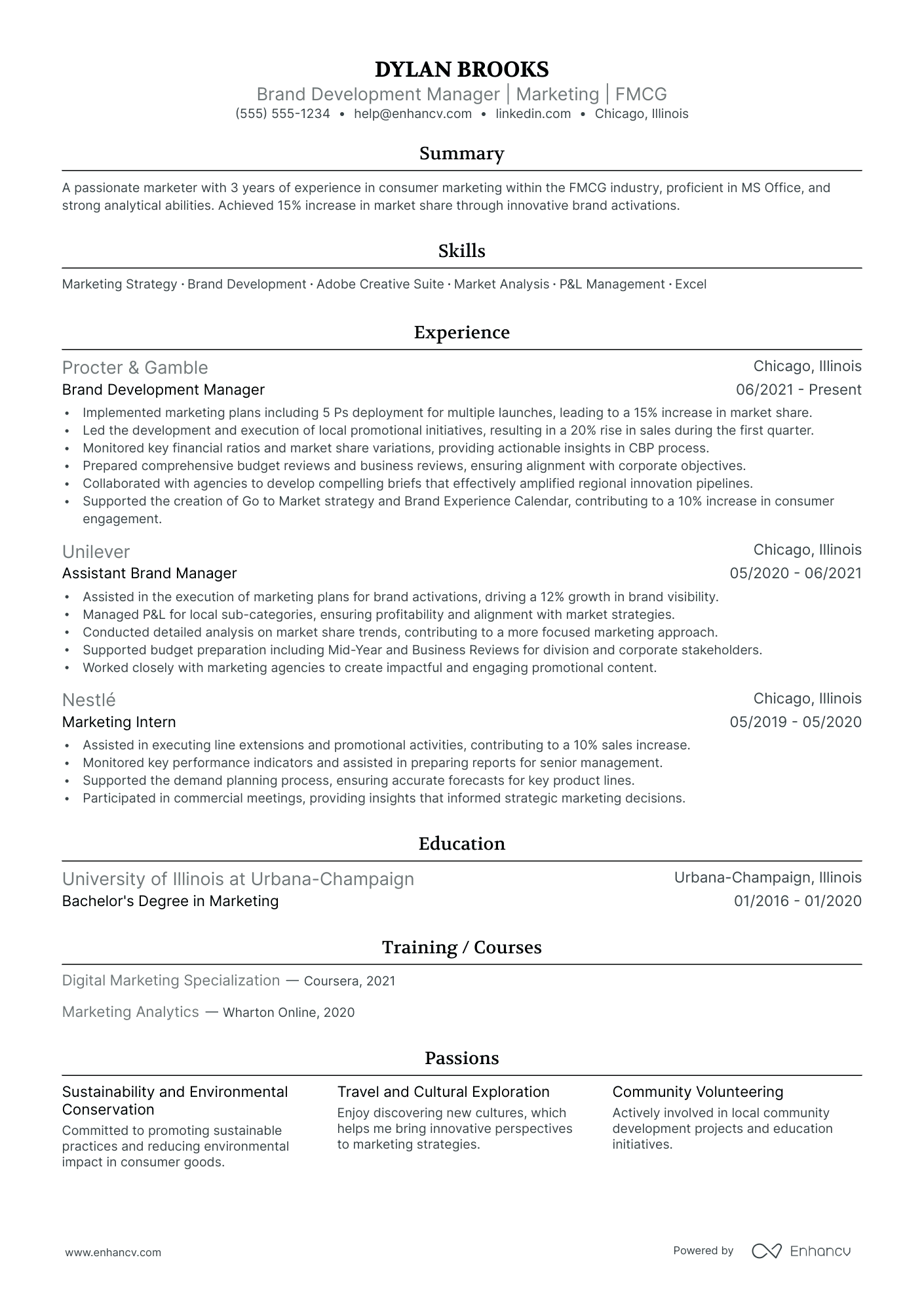 Brand Development Manager resume example