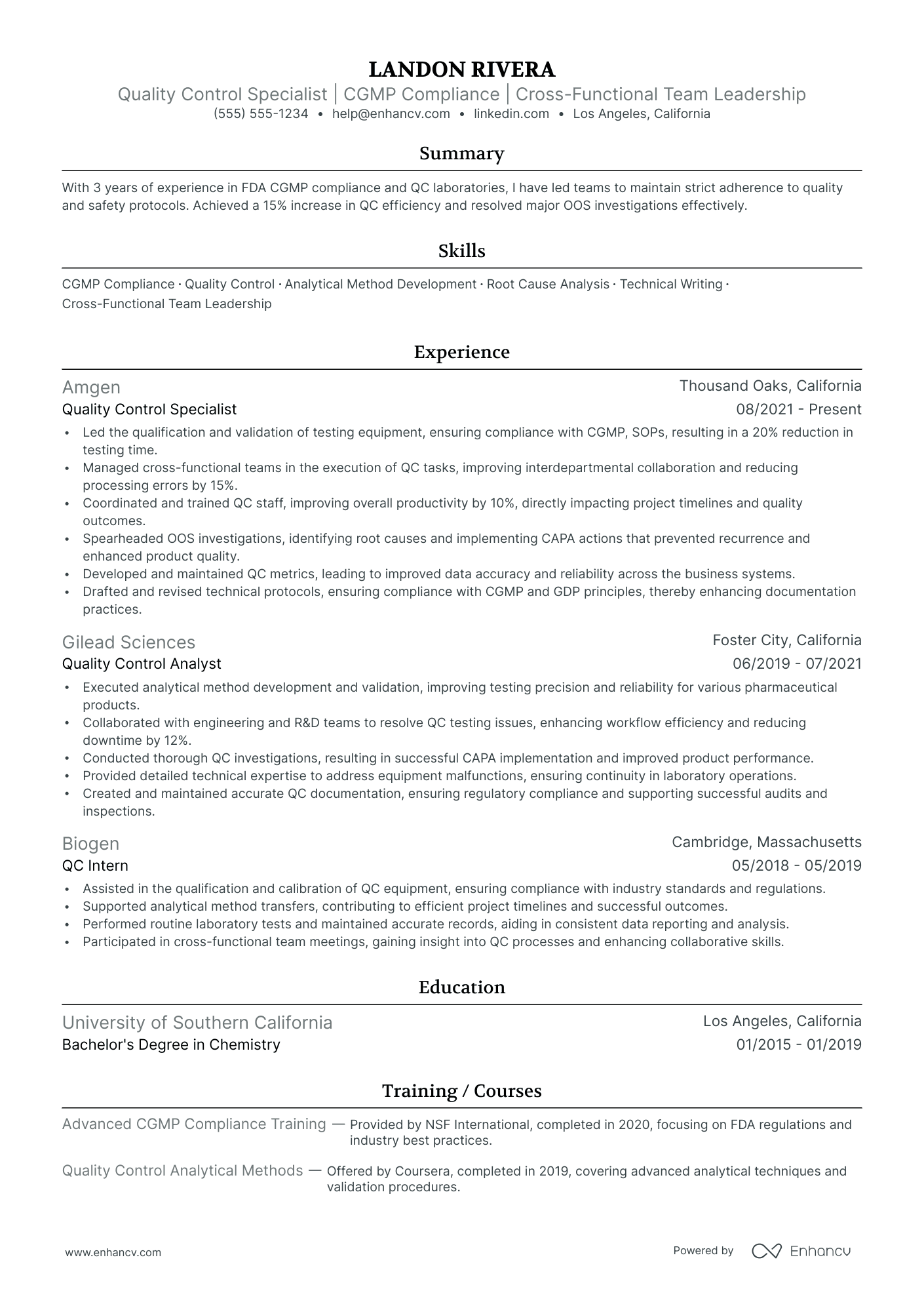 Pharmaceutical Research Analyst resume example