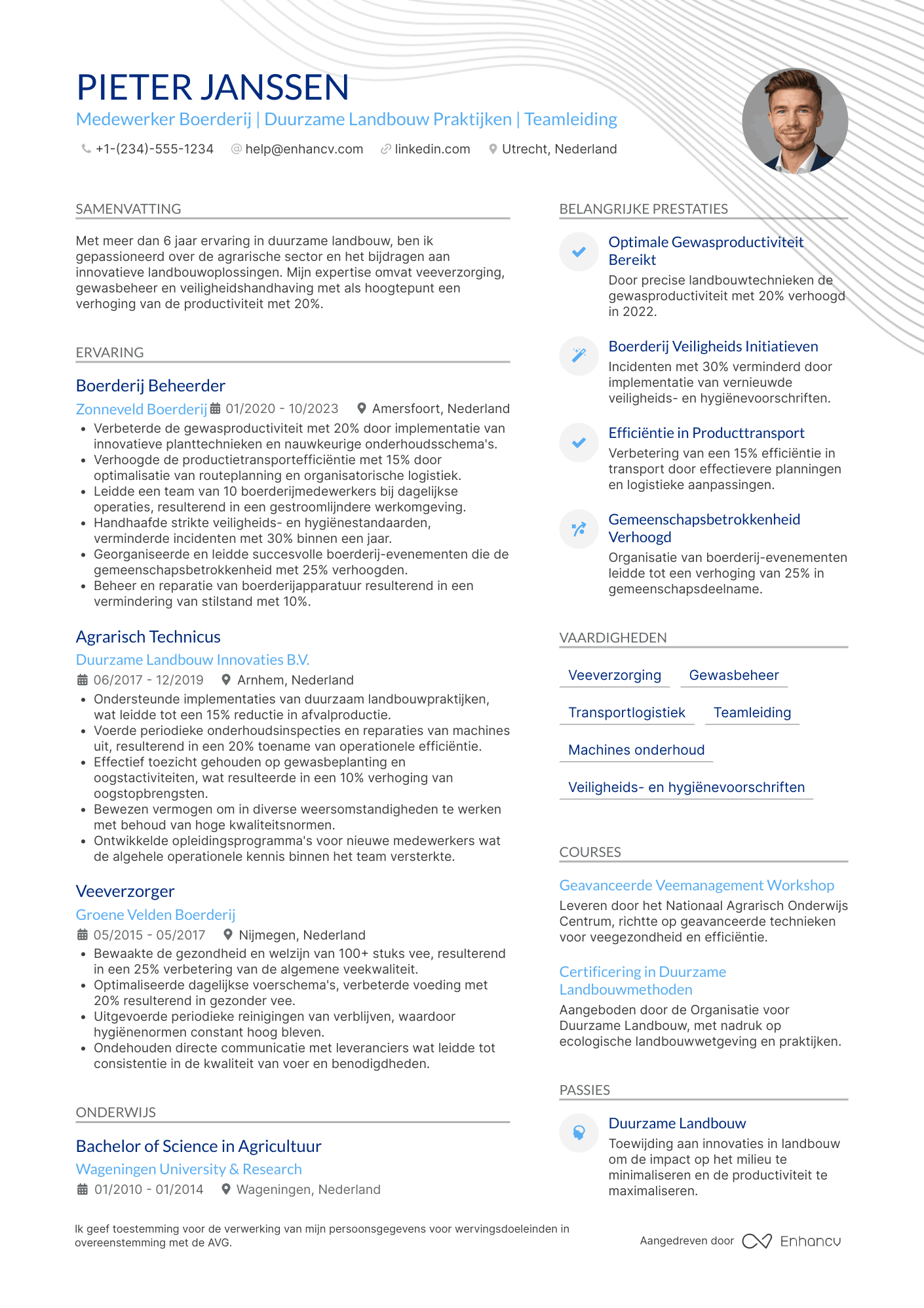 Medewerker Boerderij CV