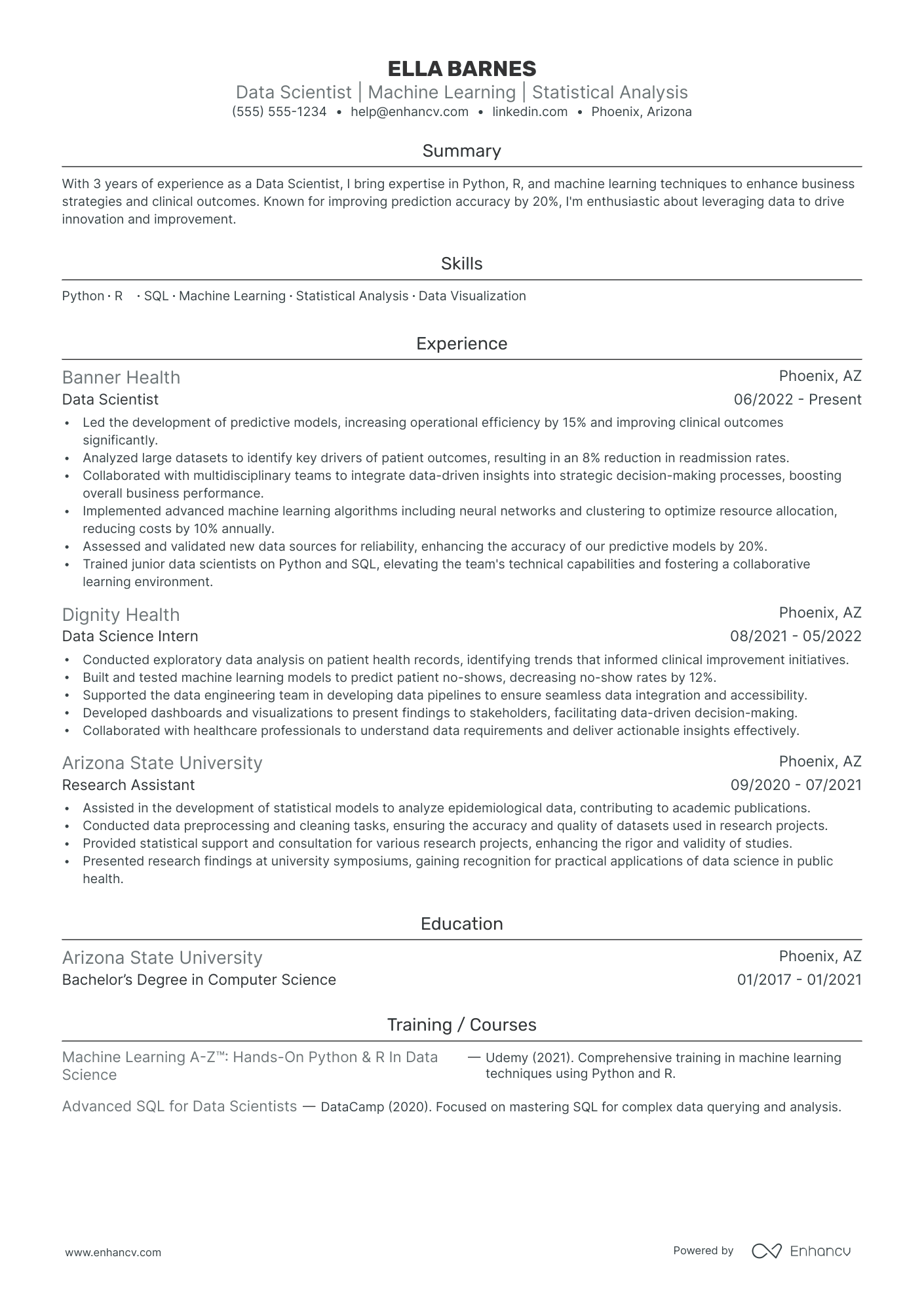 Financial Data Scientist resume example