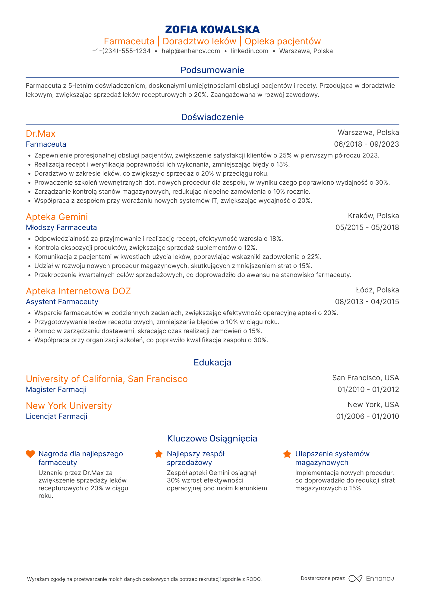 Farmaceuta CV