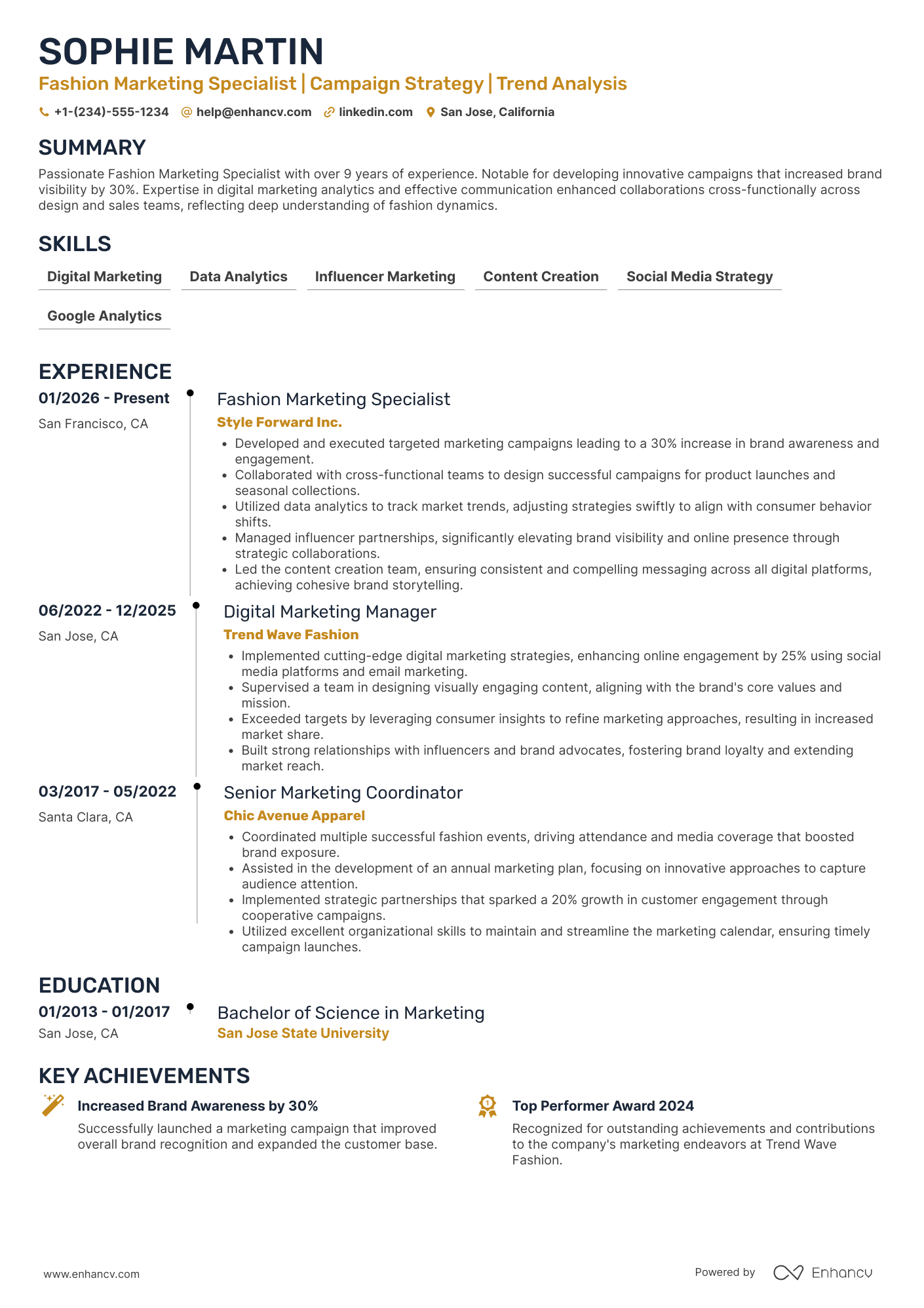 Fashion Marketing resume example