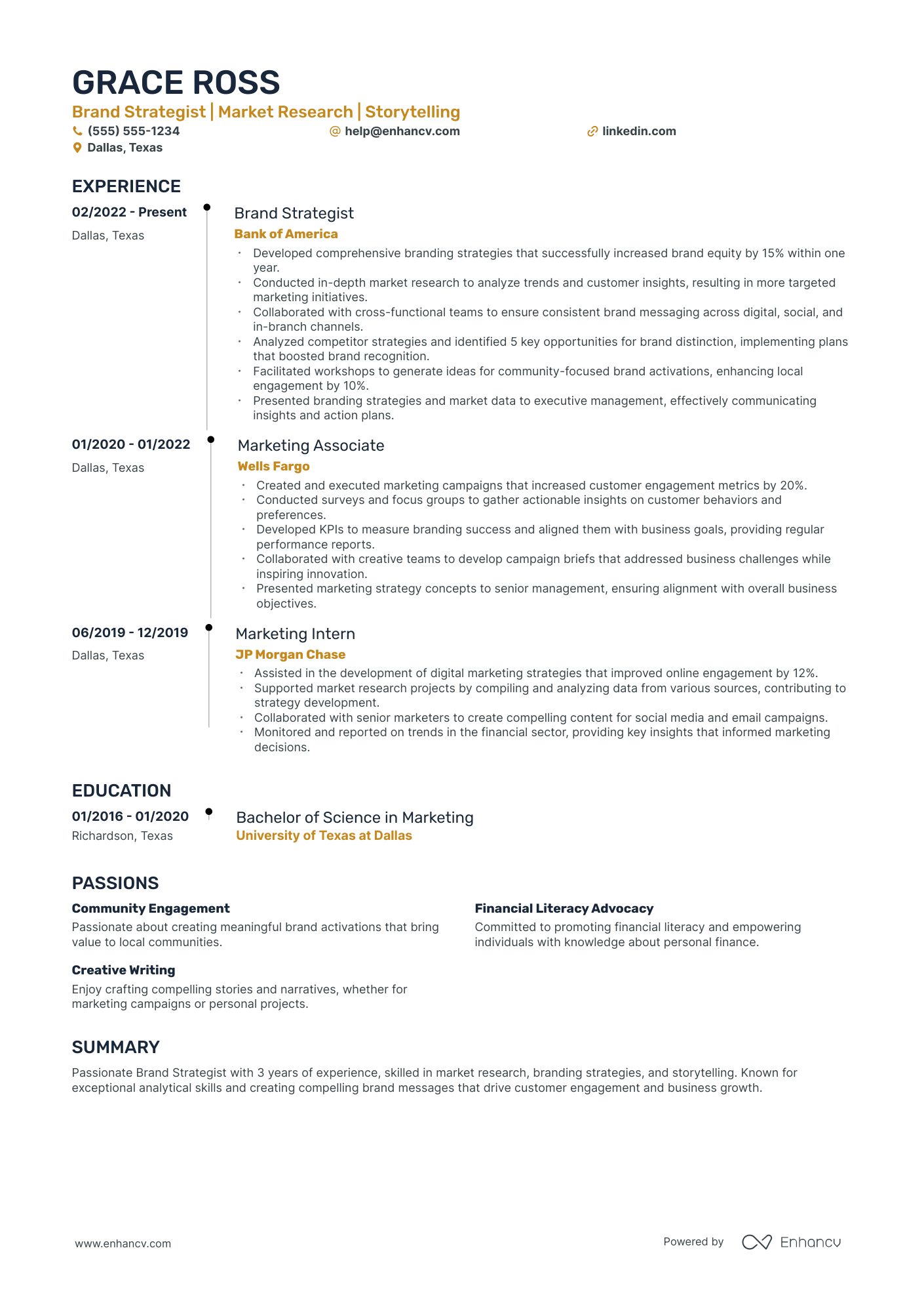 Brand Strategist resume example