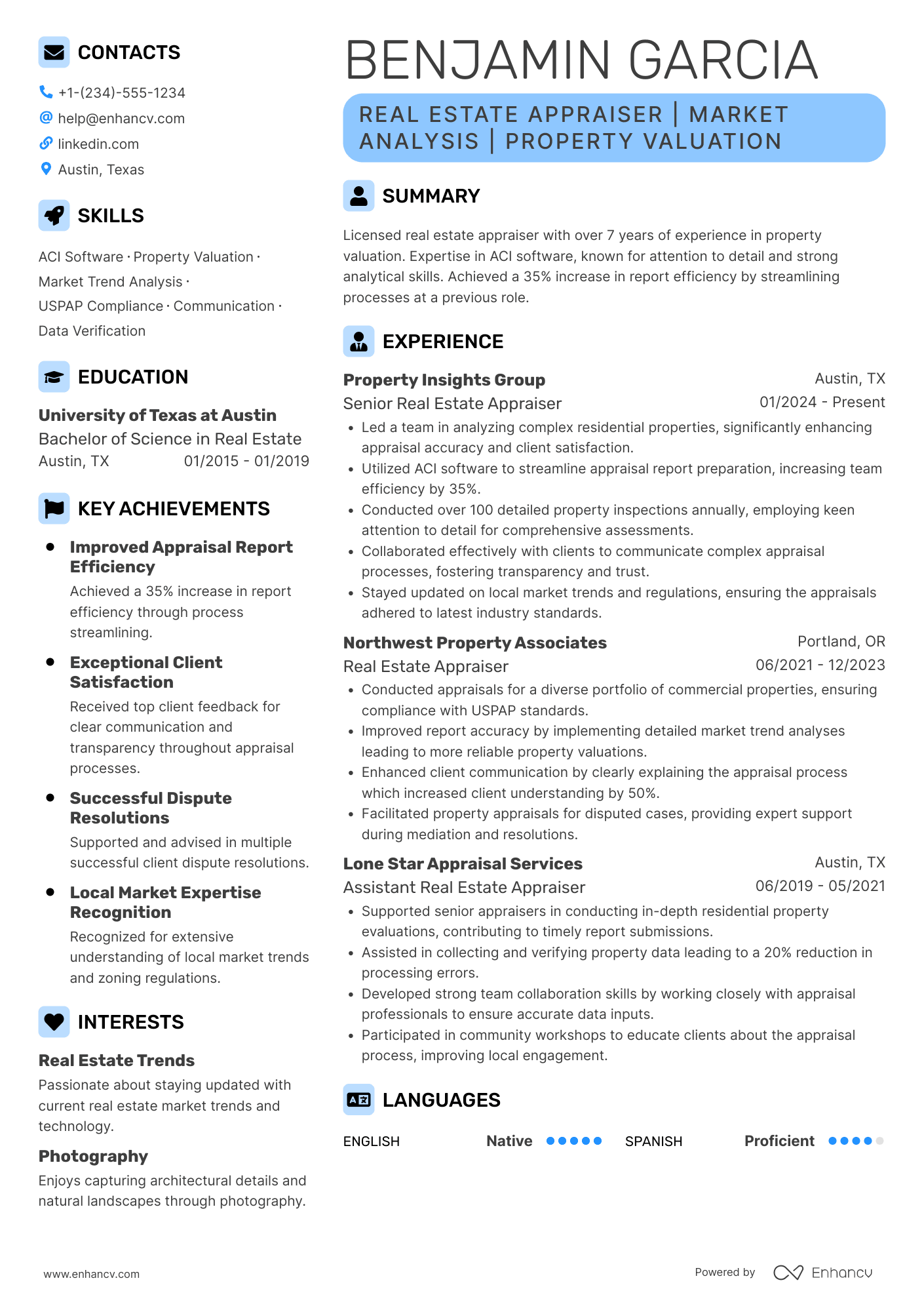 Real Estate Appraiser resume example