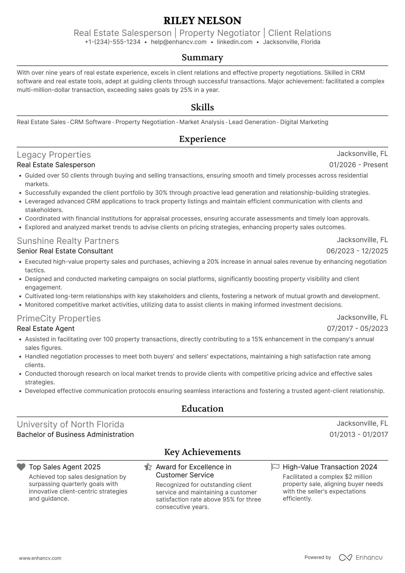 Real Estate Salesperson resume example