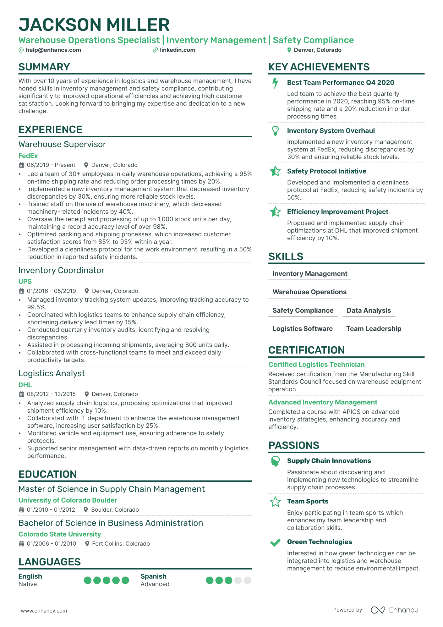 Amazon resume example