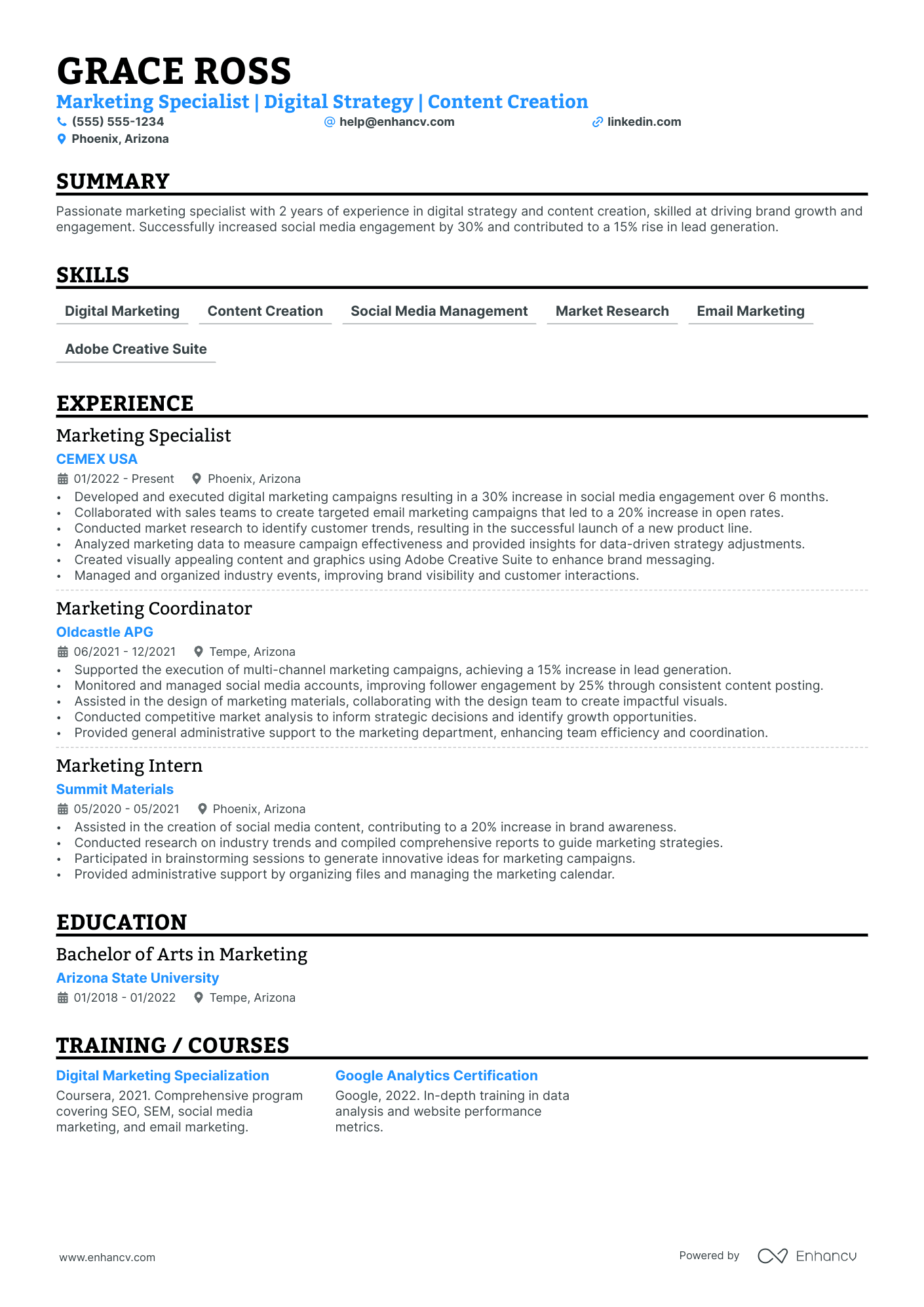 Marketing Manager resume example