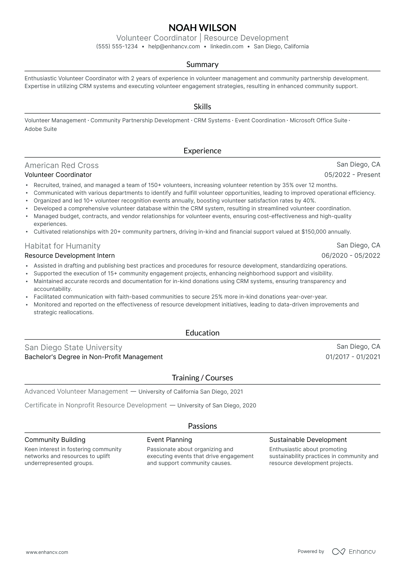 Volunteer Fundraising Coordinator resume example