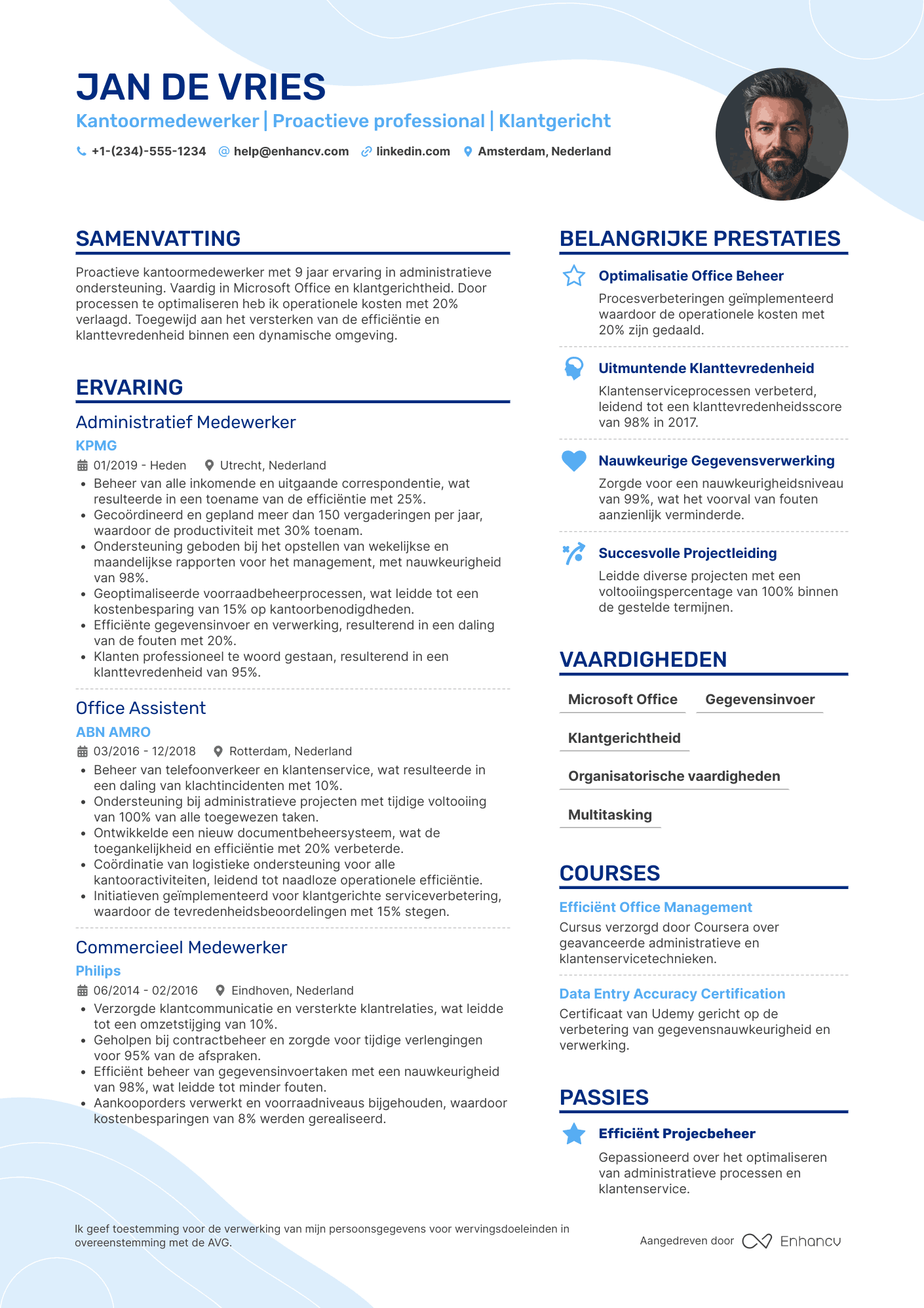 Kantoormedewerker CV