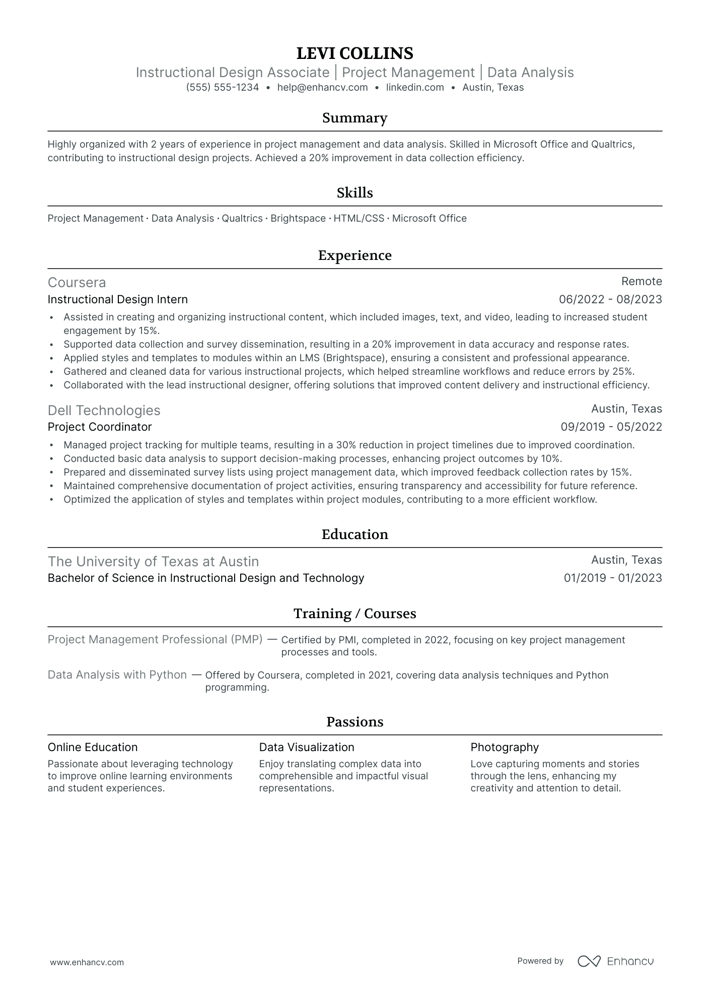 Associate Instructional Designer resume example