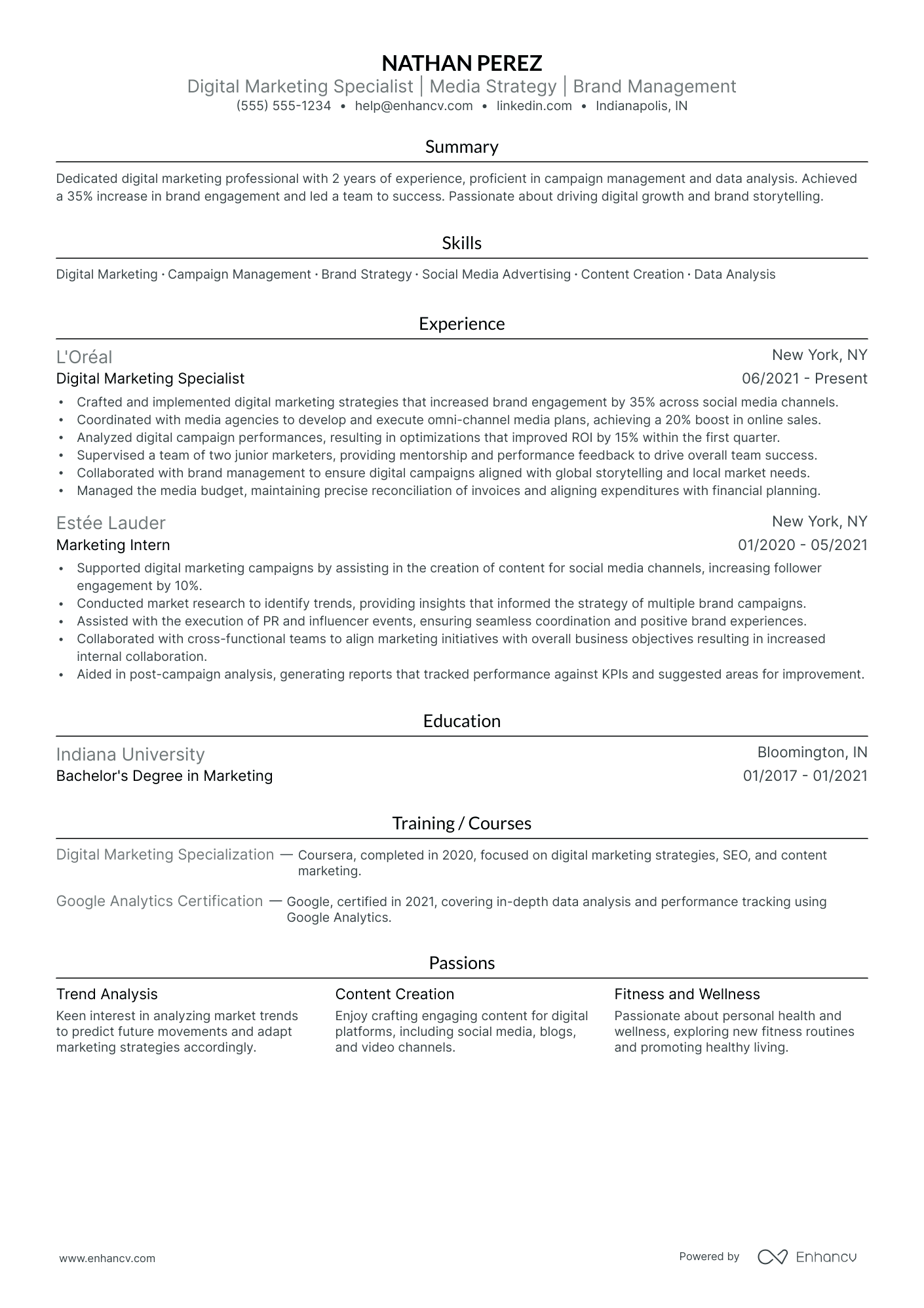 Digital Media Manager resume example