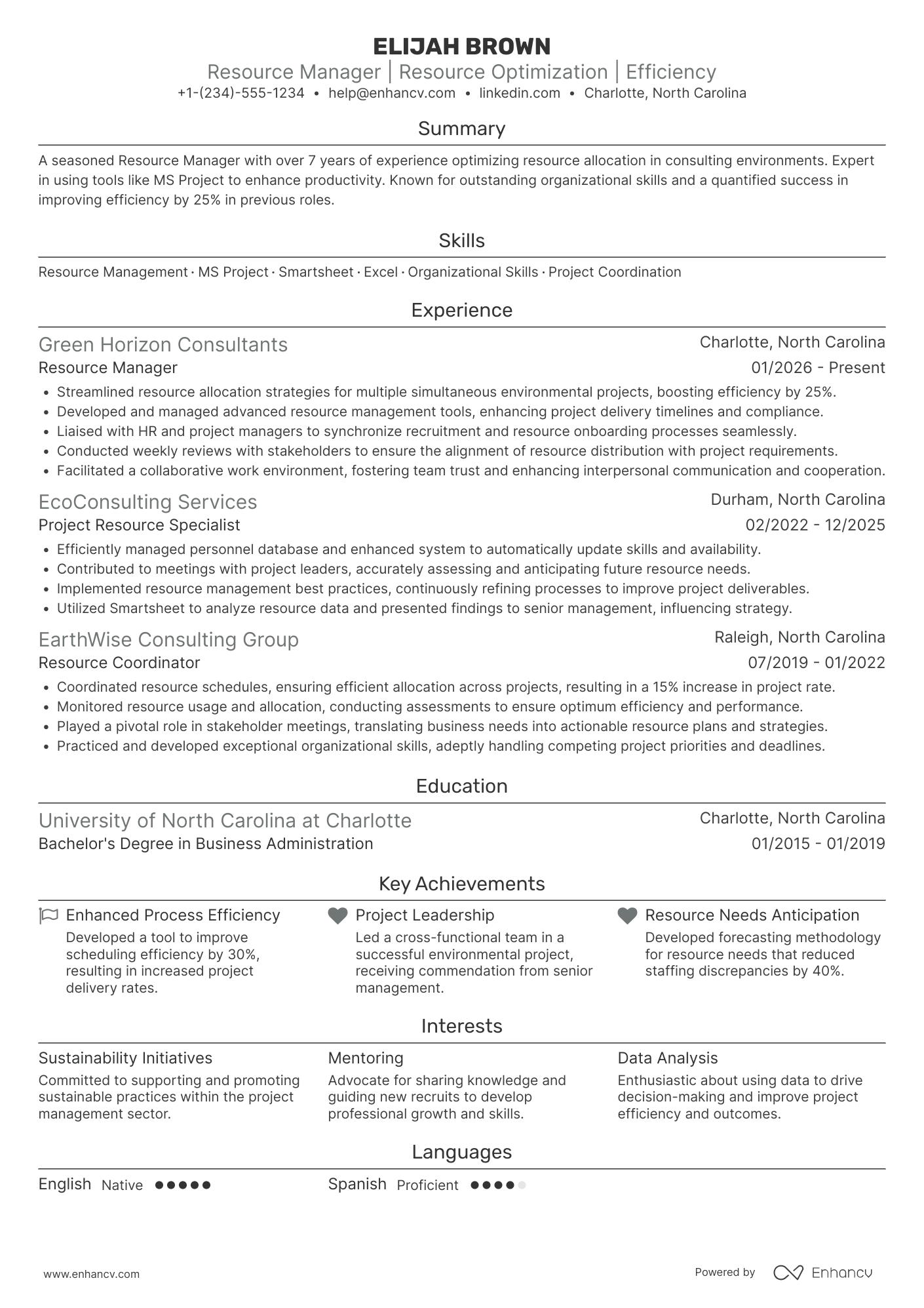 Resource Manager resume example