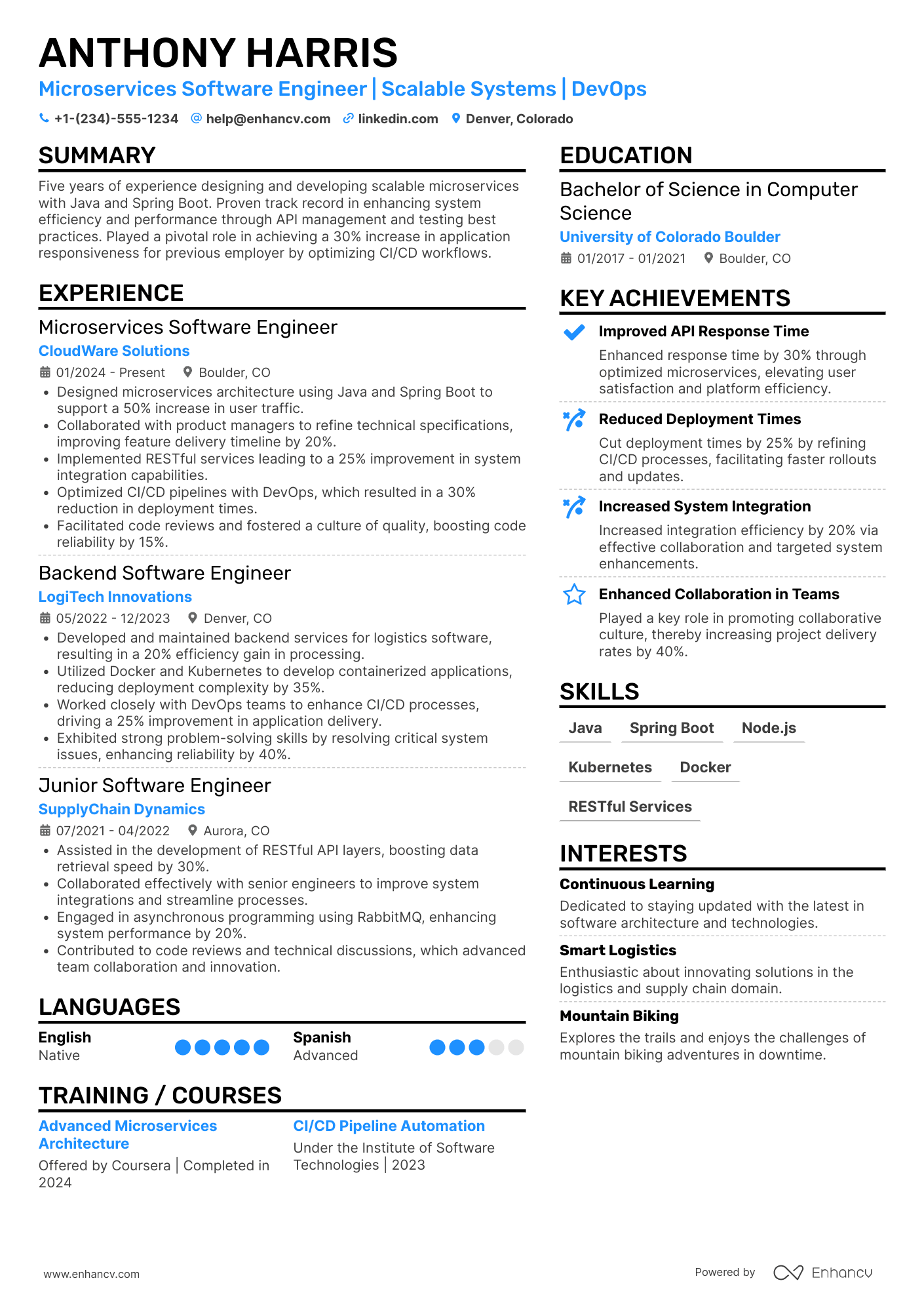 Microservices resume example