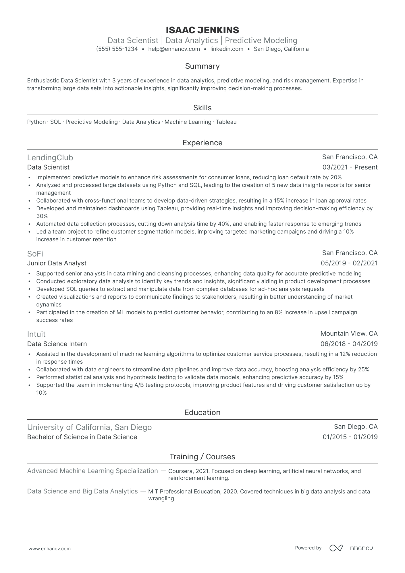 Tableau Data Scientist resume example