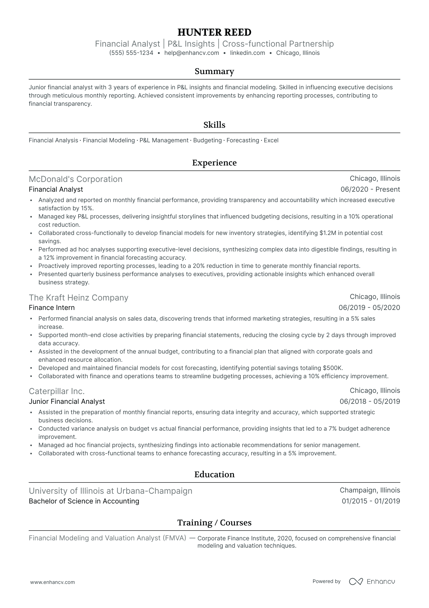 Inventory Operations Manager resume example