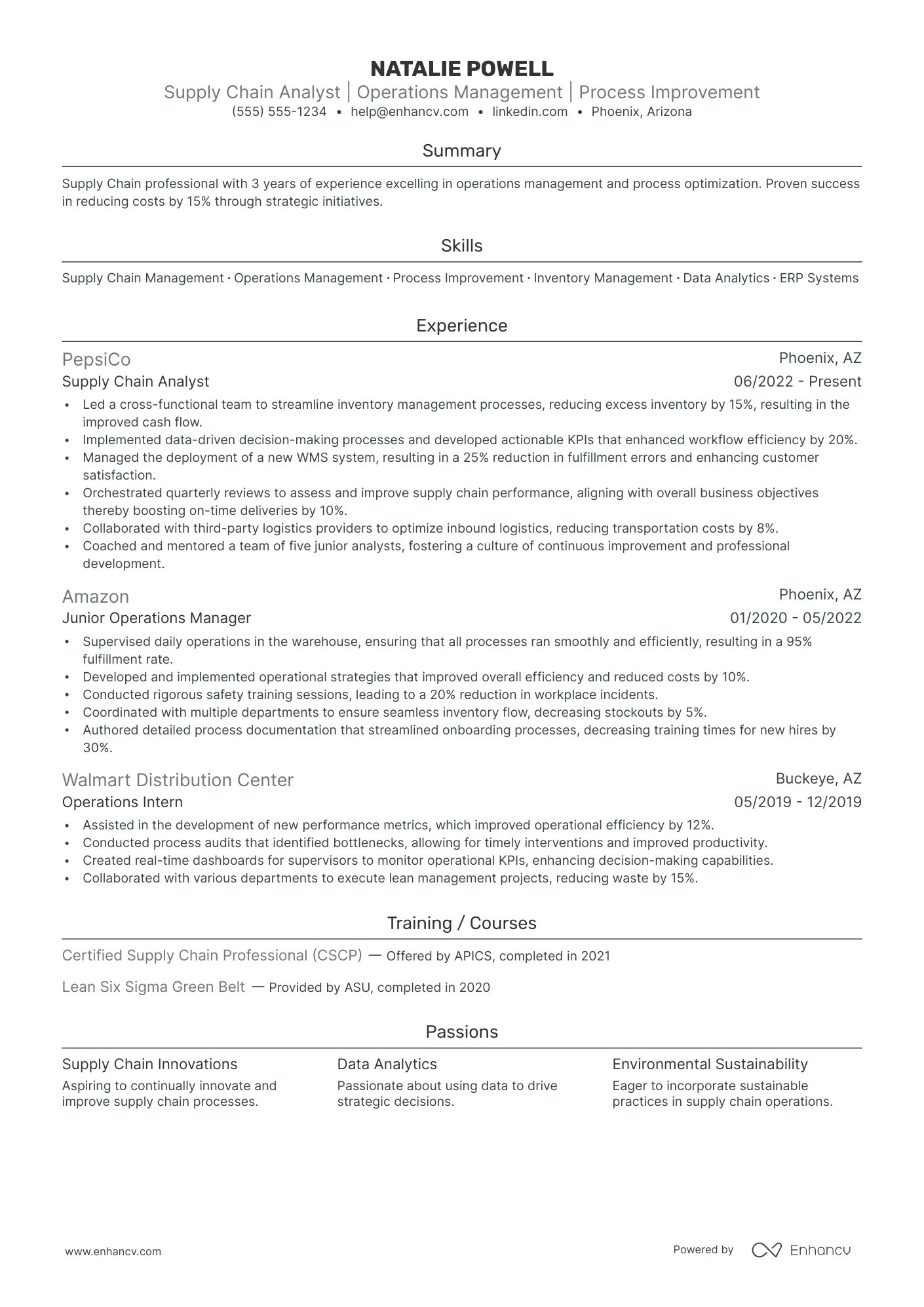 General Manager - Supply Chain Resume Example Resume Example