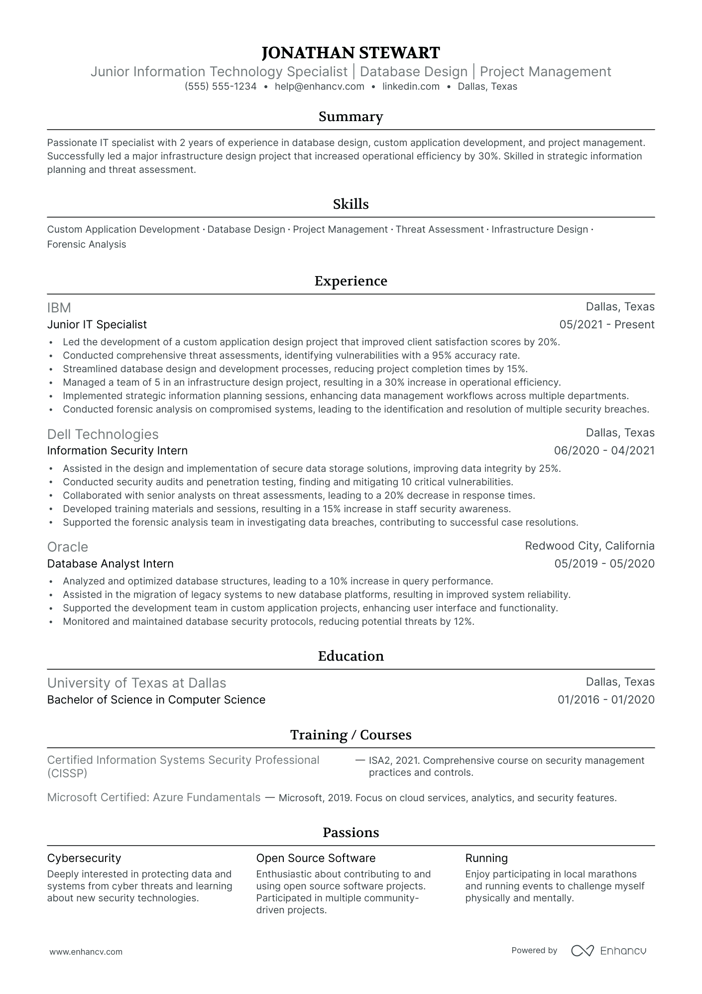 Java Enterprise Developer resume example