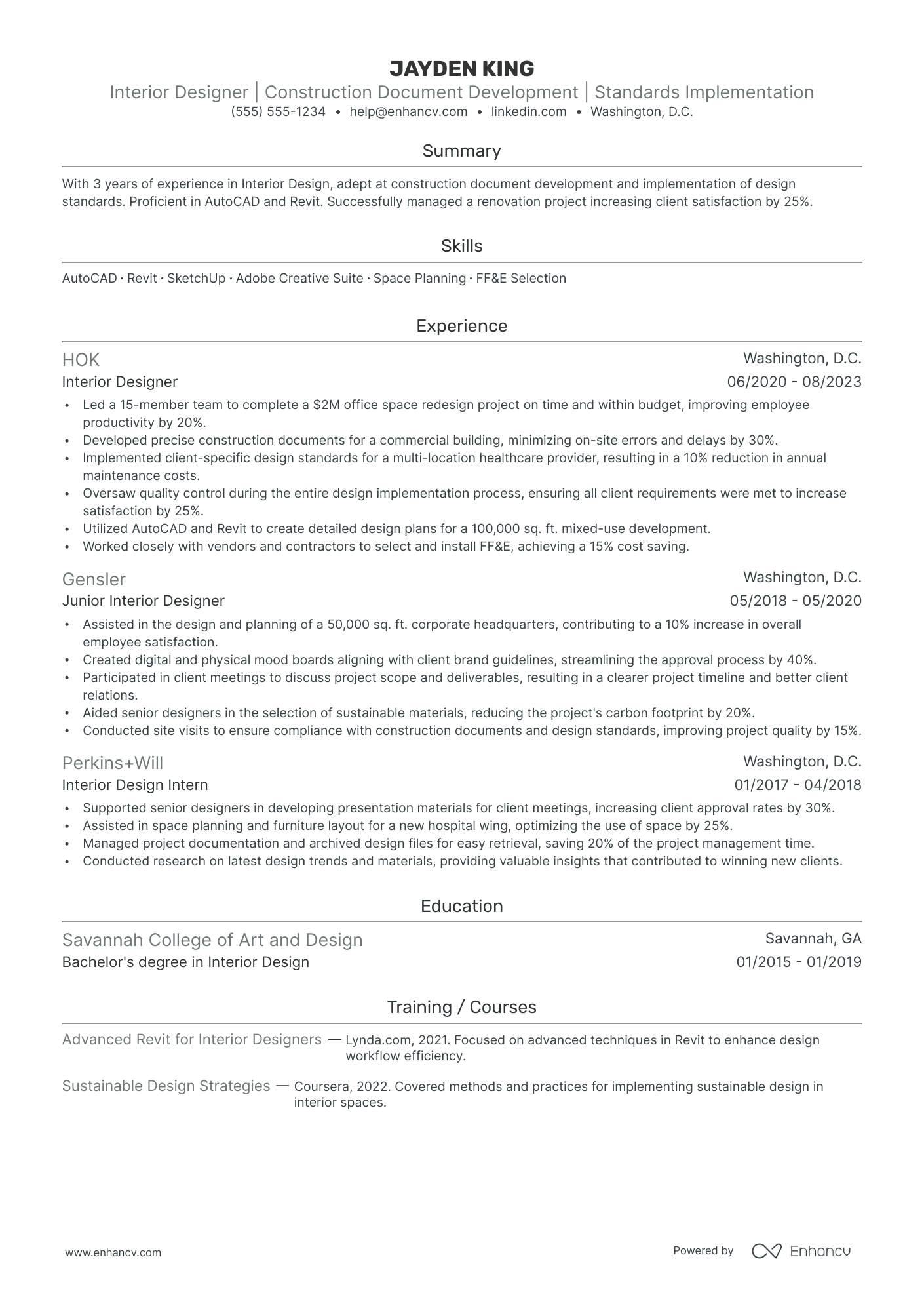 Interior Design Specialist resume example