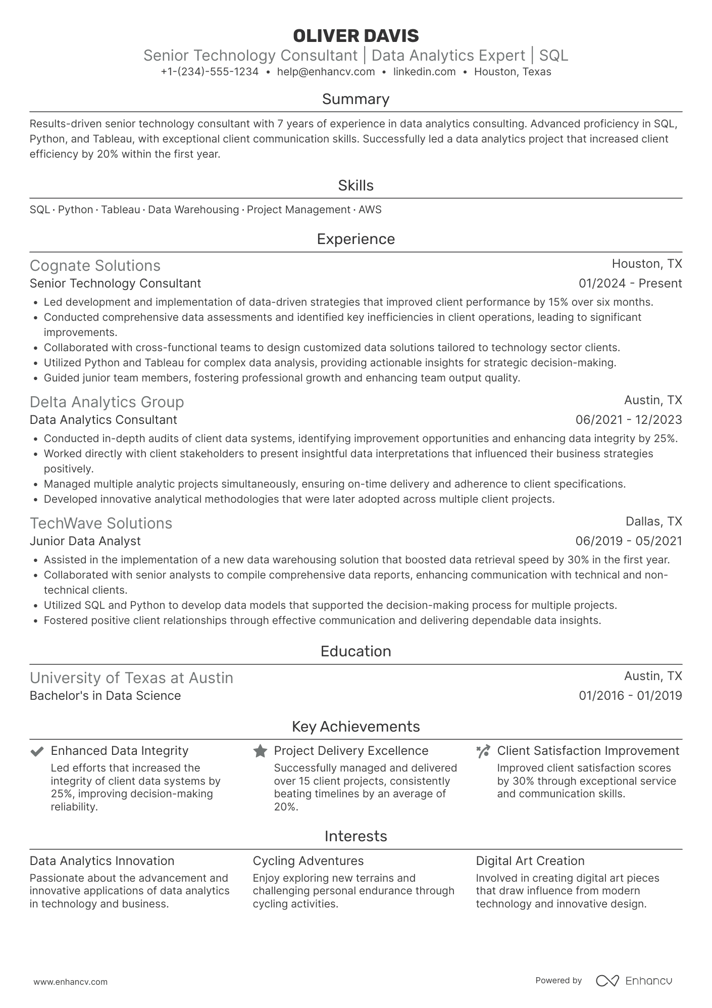 PwC resume example