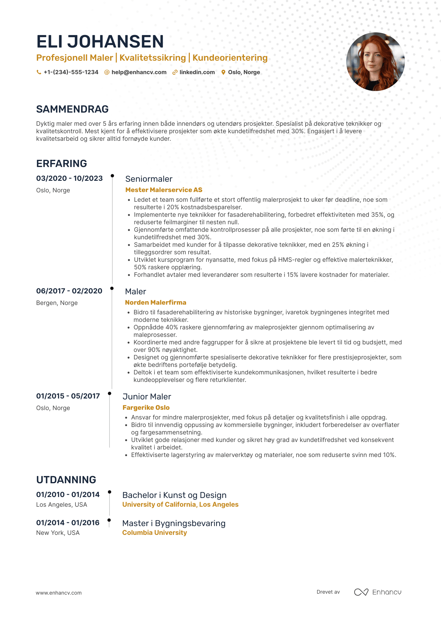 Maler CV