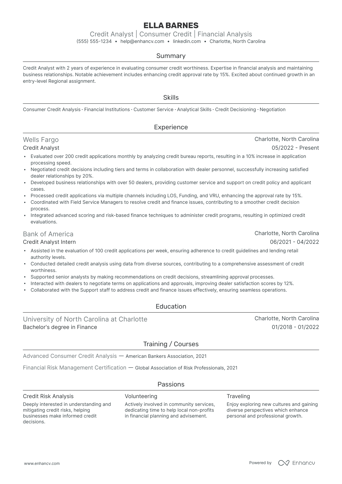 Consumer Credit Analyst Resume Example Resume Example