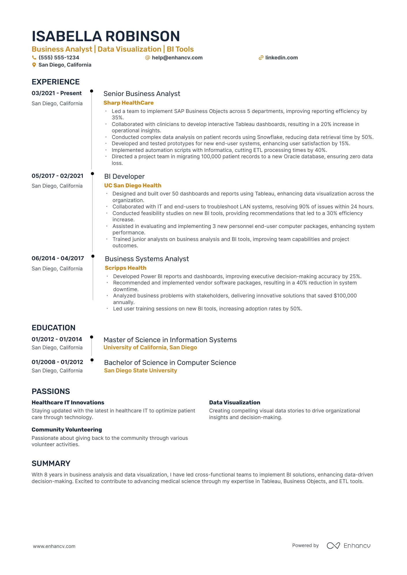 Junior Data Warehouse Developer resume example