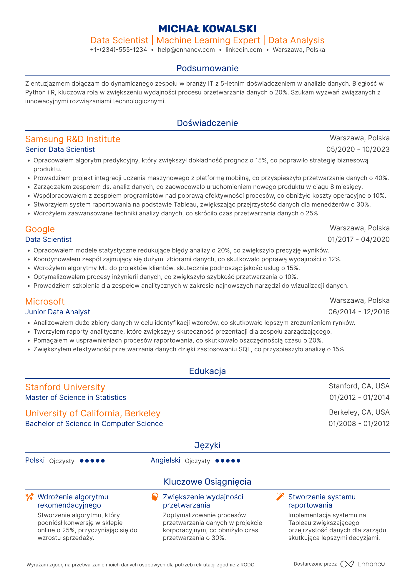 Data Scientist CV