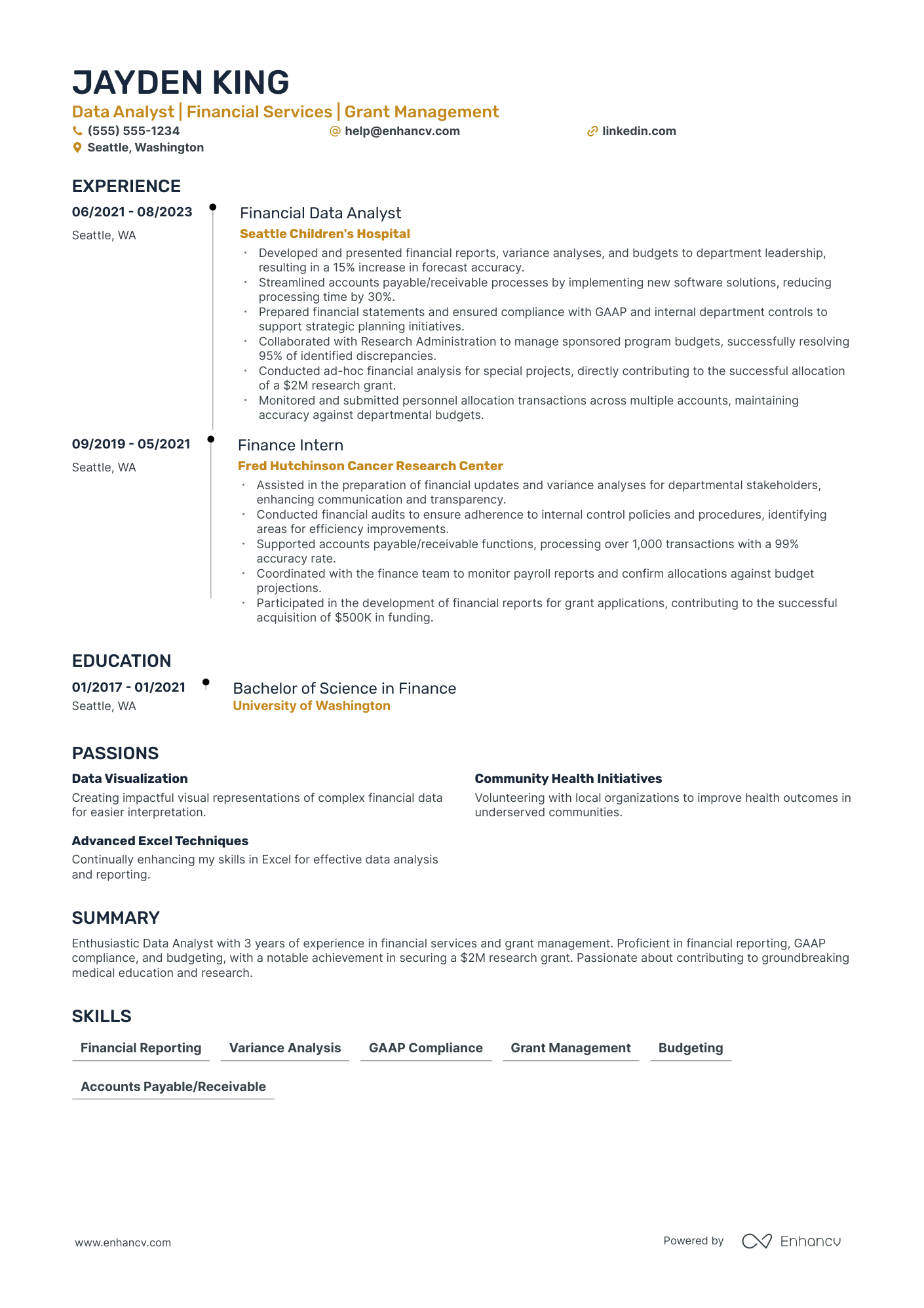 Customer Data Analyst resume example