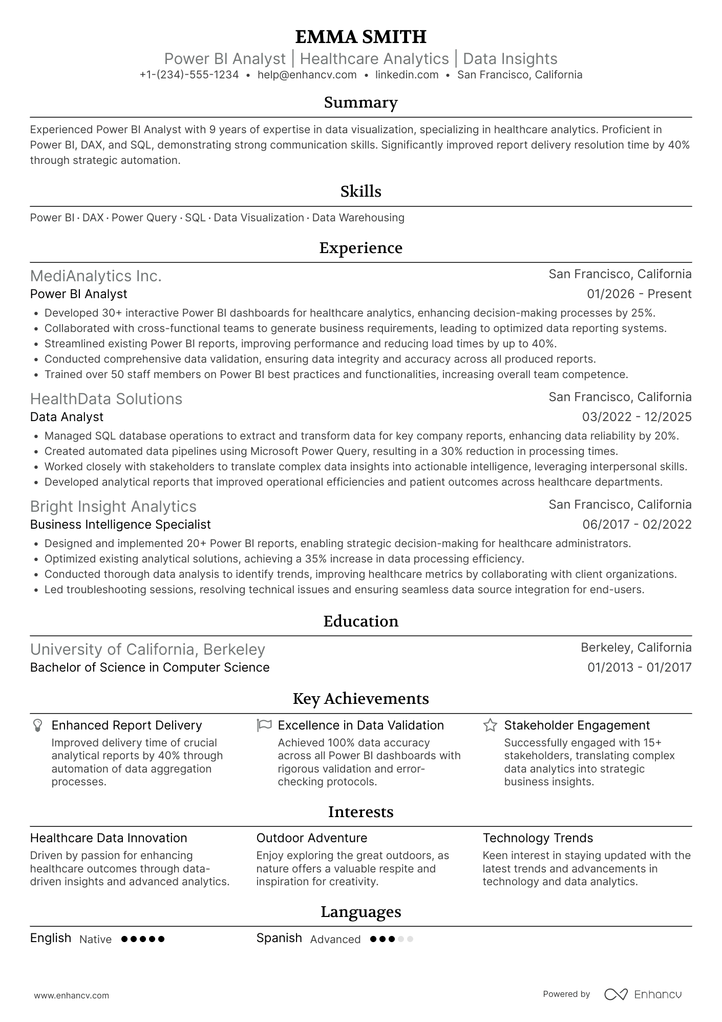 Power BI resume example