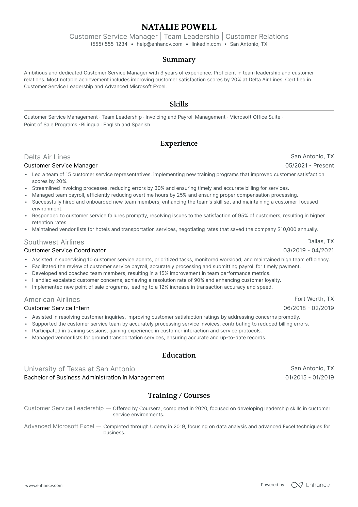 Customer Service Manager resume example