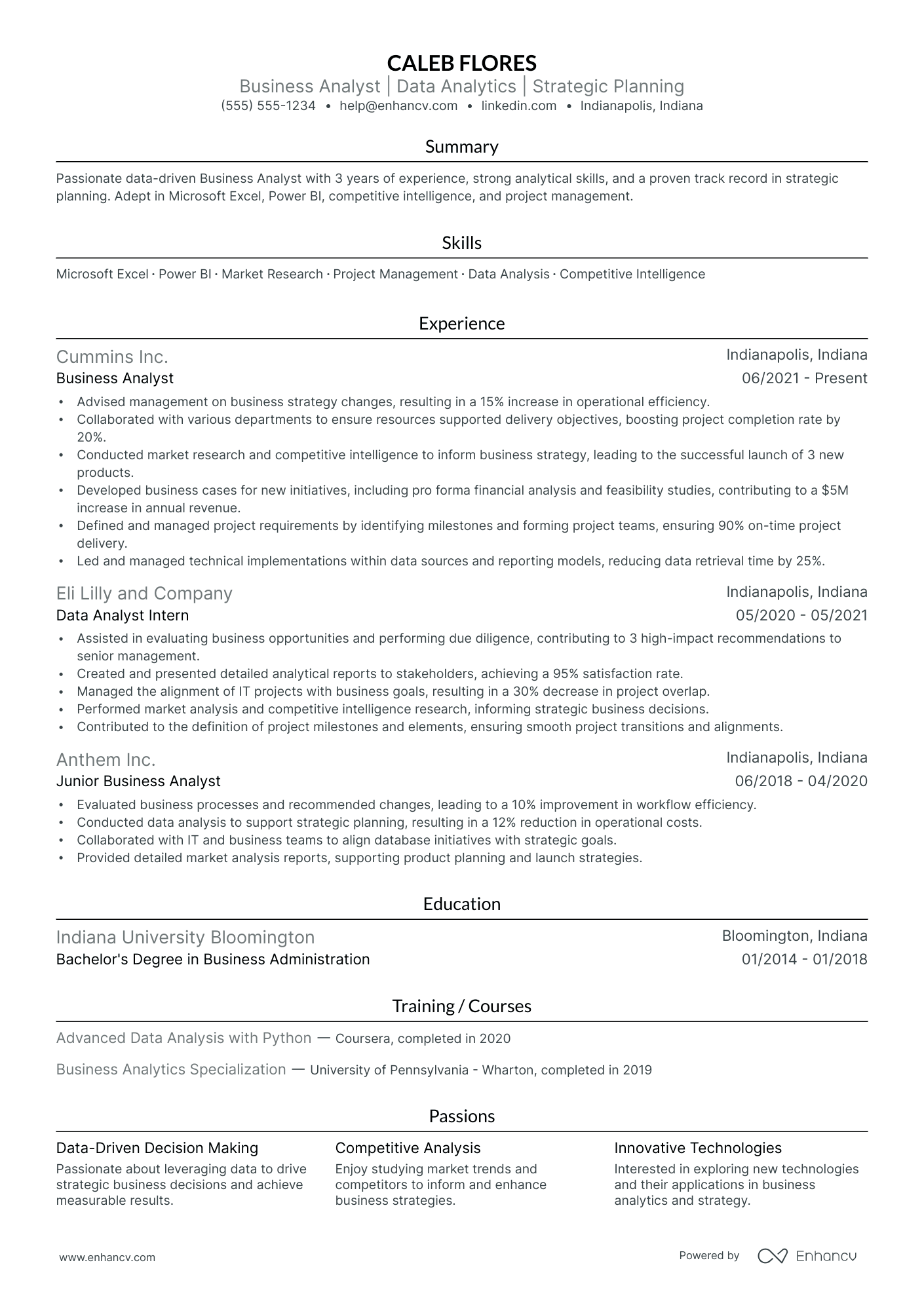 Business Analyst Manager resume example