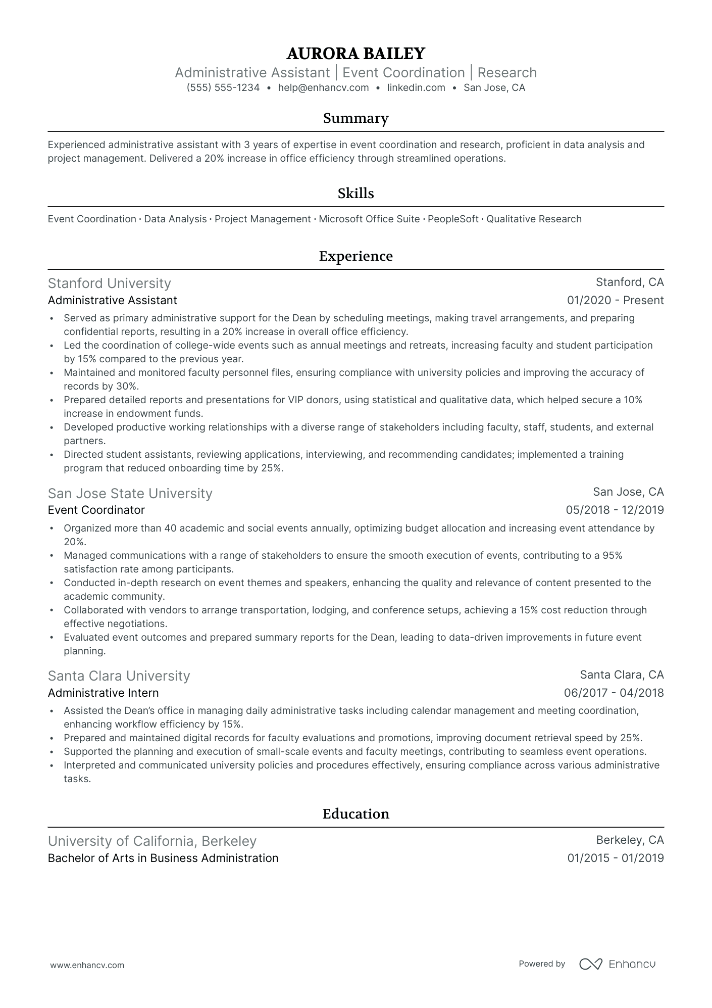 Executive Assistant resume example