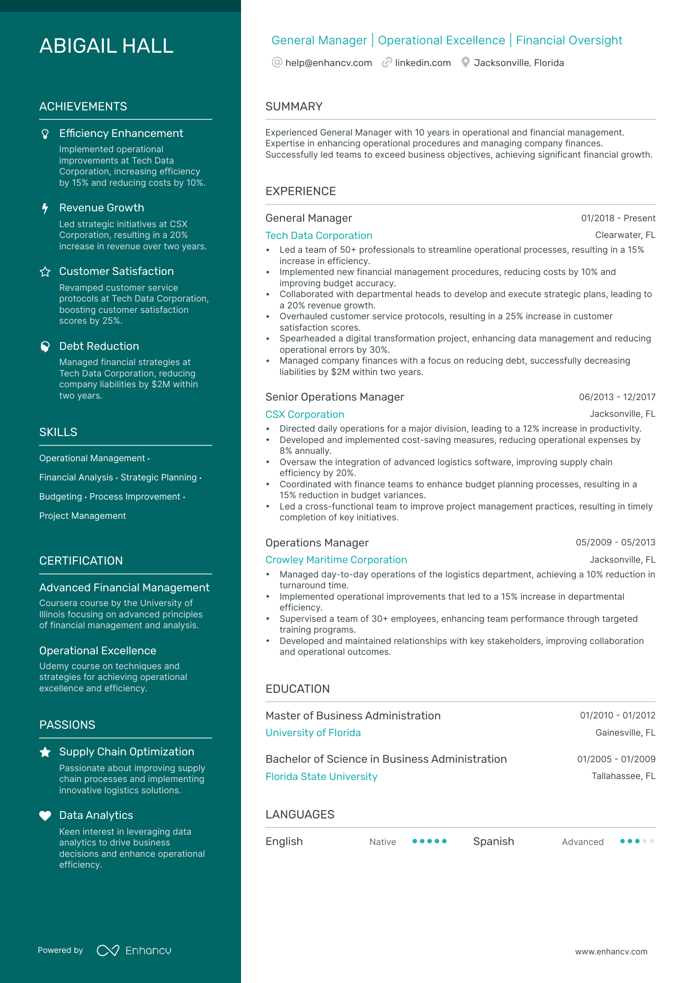 General Manager resume example