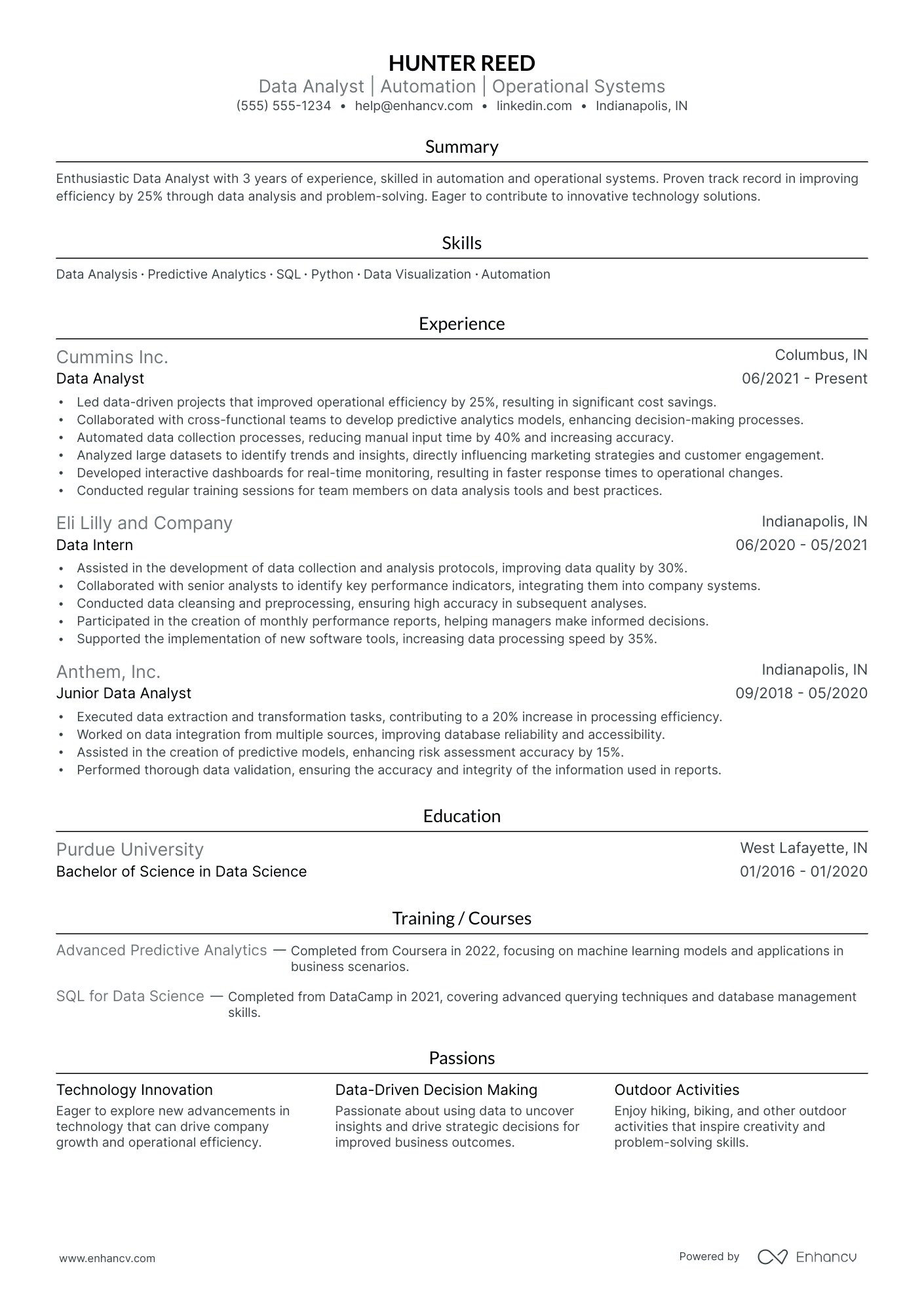 Industrial Sales Manager resume example