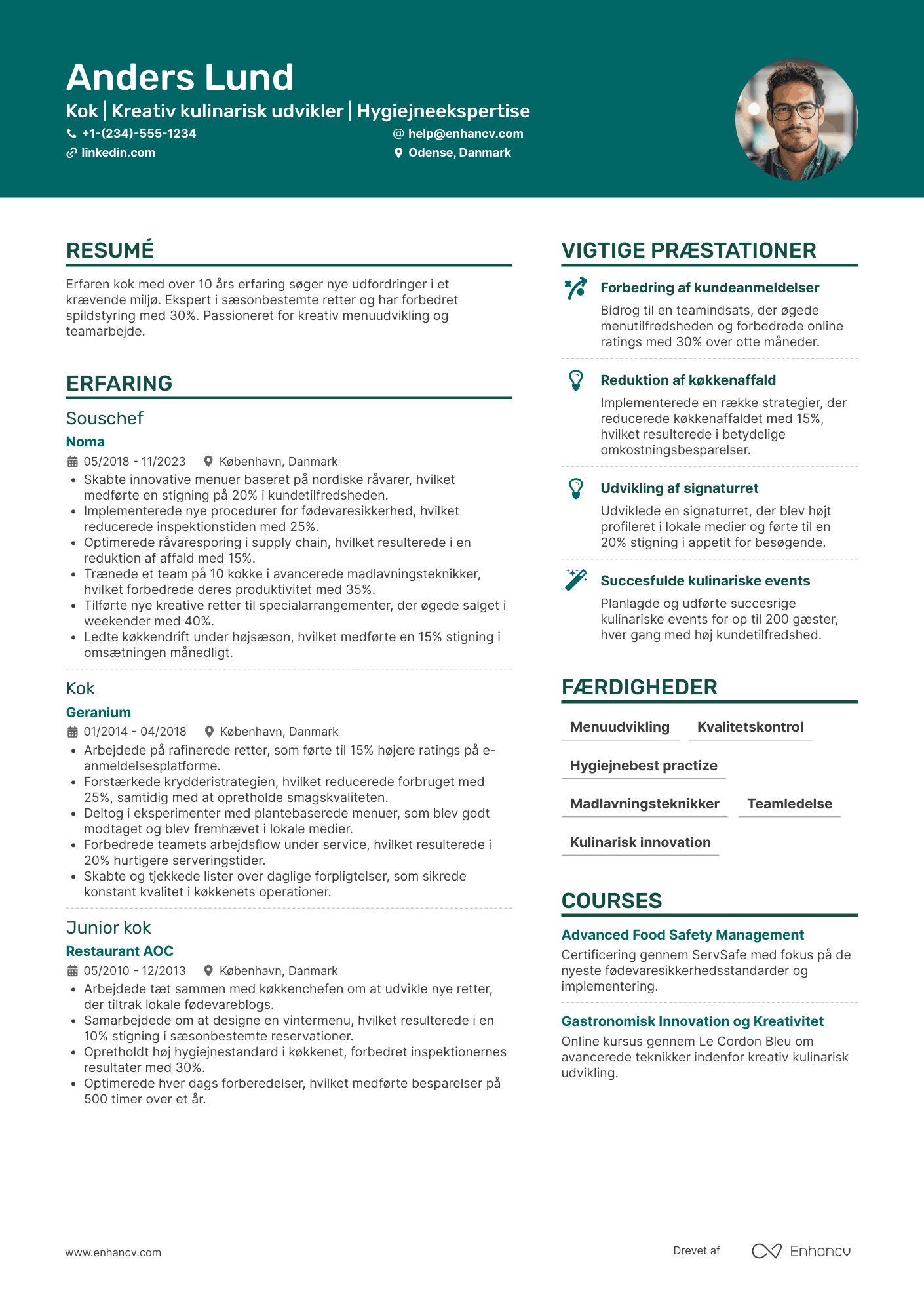 Kok CV