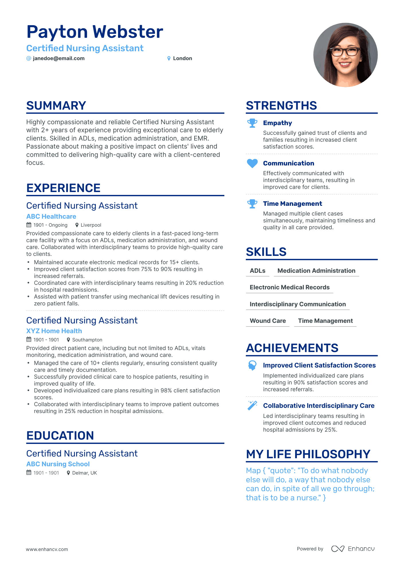 3 Nursing CV Examples for 2023