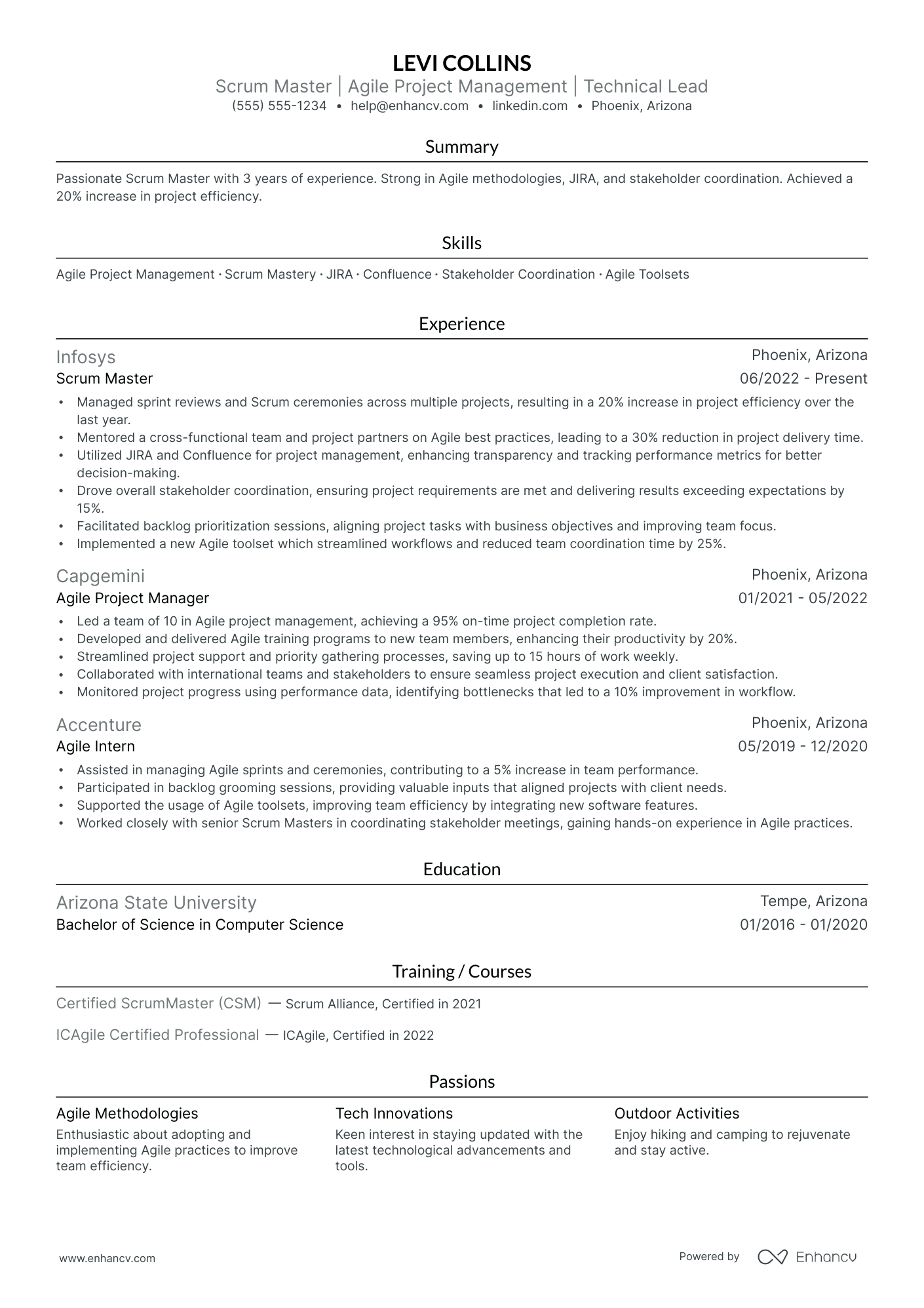 Associate Scrum Master resume example