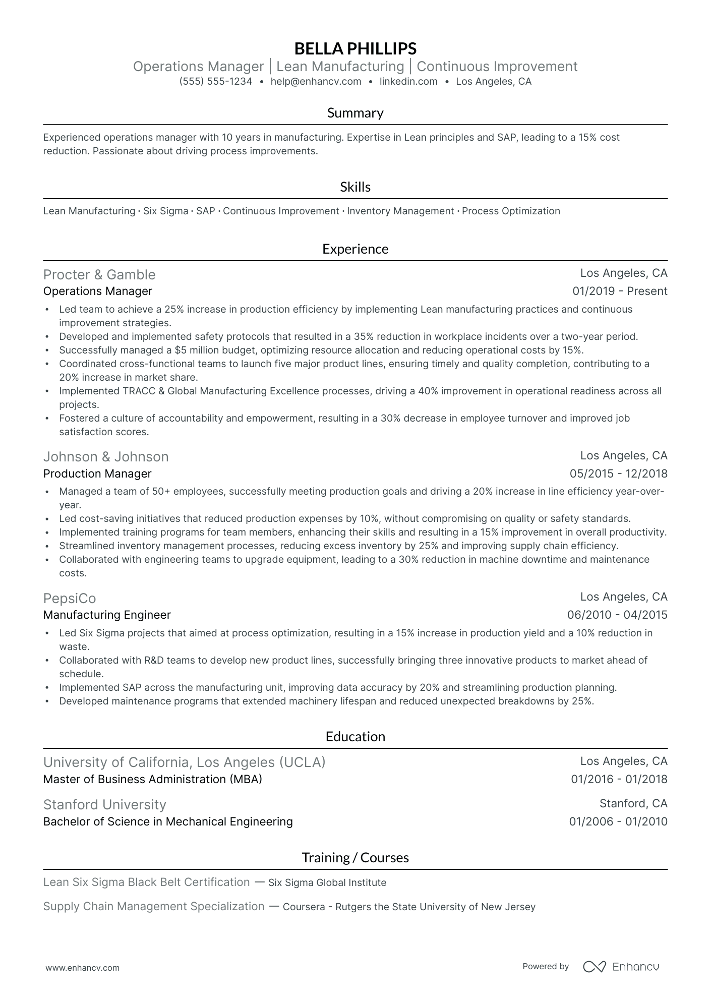 Junior Operations Manager resume example