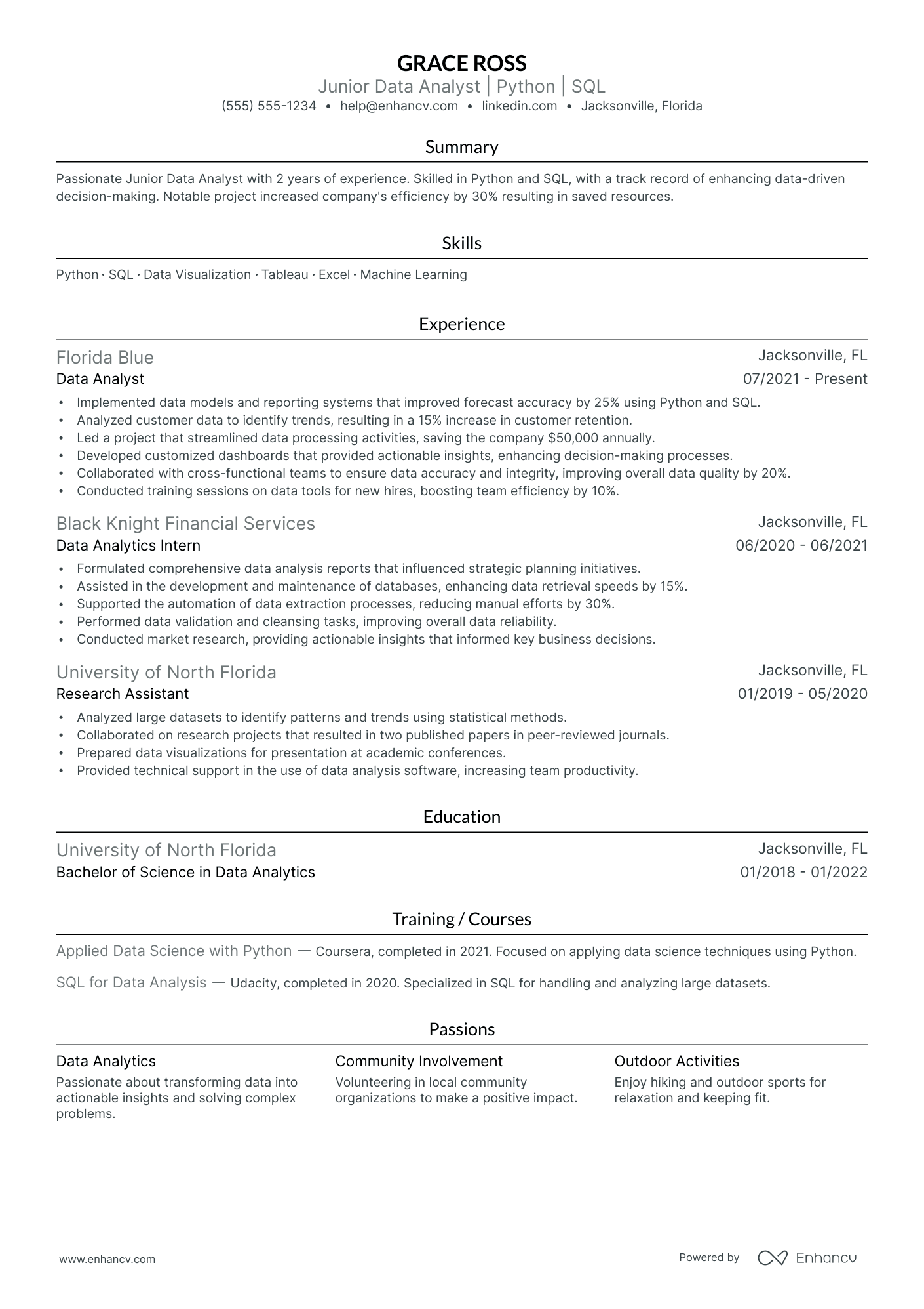 History Teacher resume example