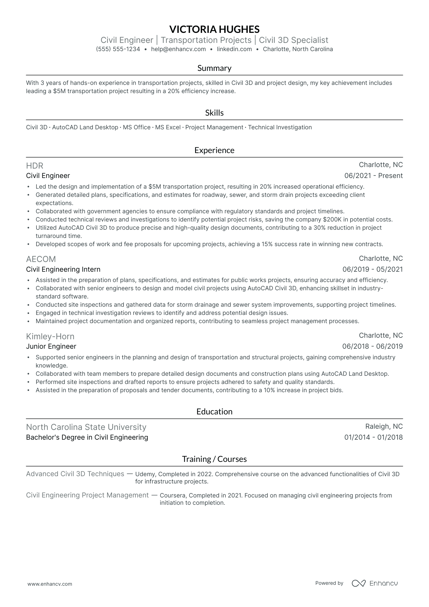 Associate Civil Engineer resume example