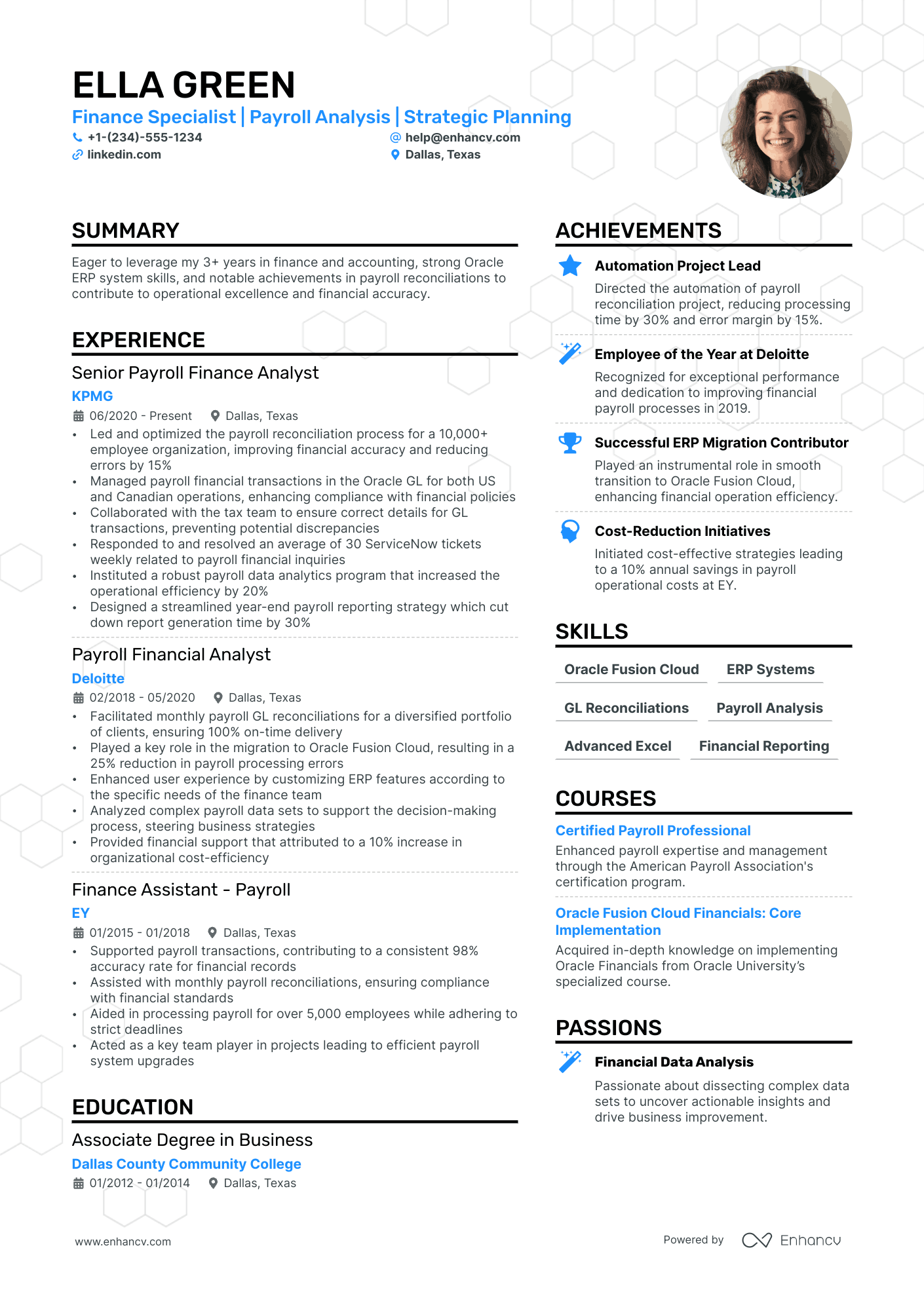 Financial Management Specialist resume example