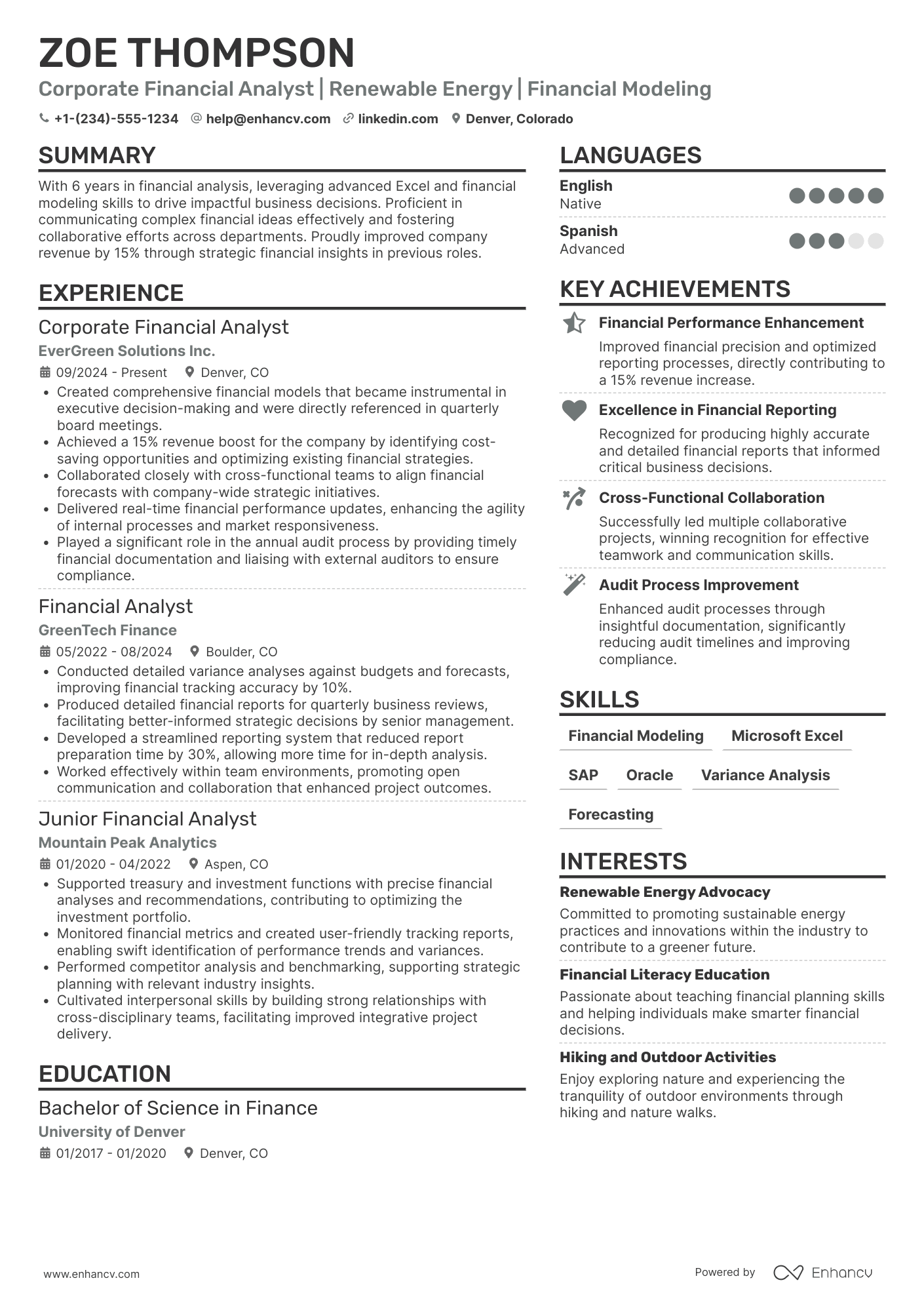 Corporate Financial Analyst resume example
