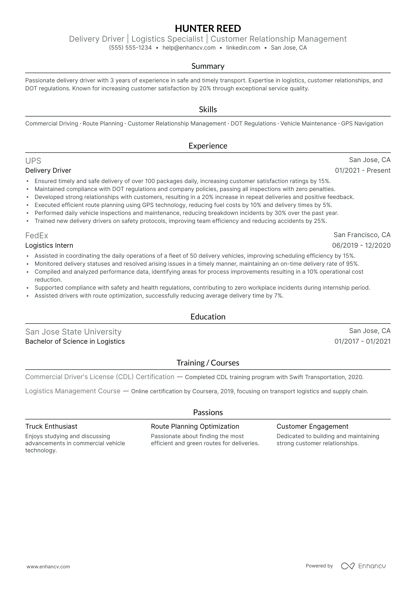 Part-Time Delivery Driver resume example